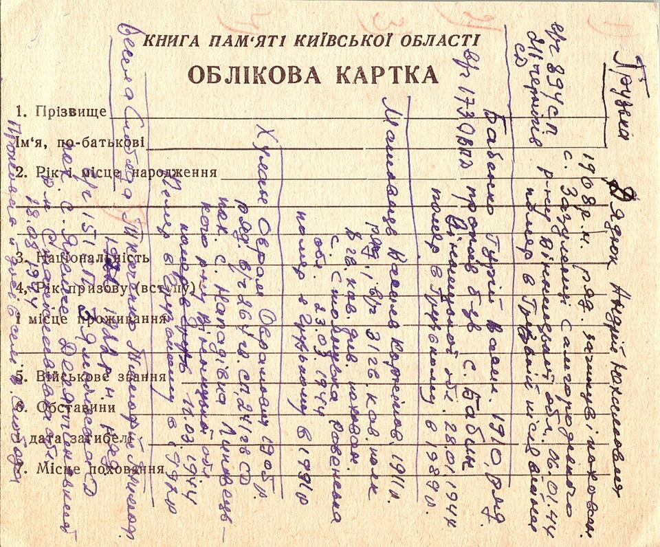 Мемориальный комплекс в парке г. Богуслав Богуславского района