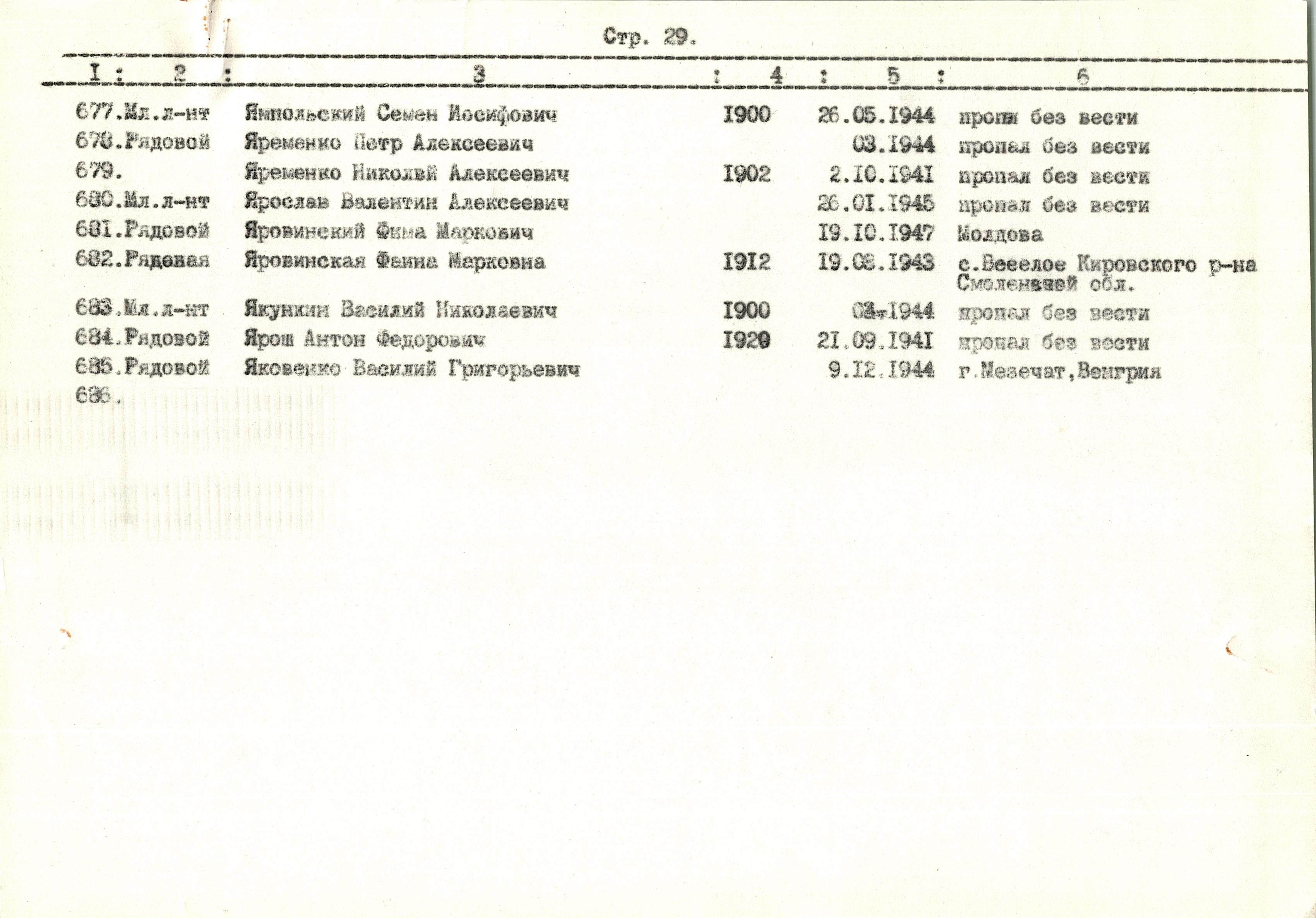 Мемориальный комплекс в парке г. Богуслав Богуславского района