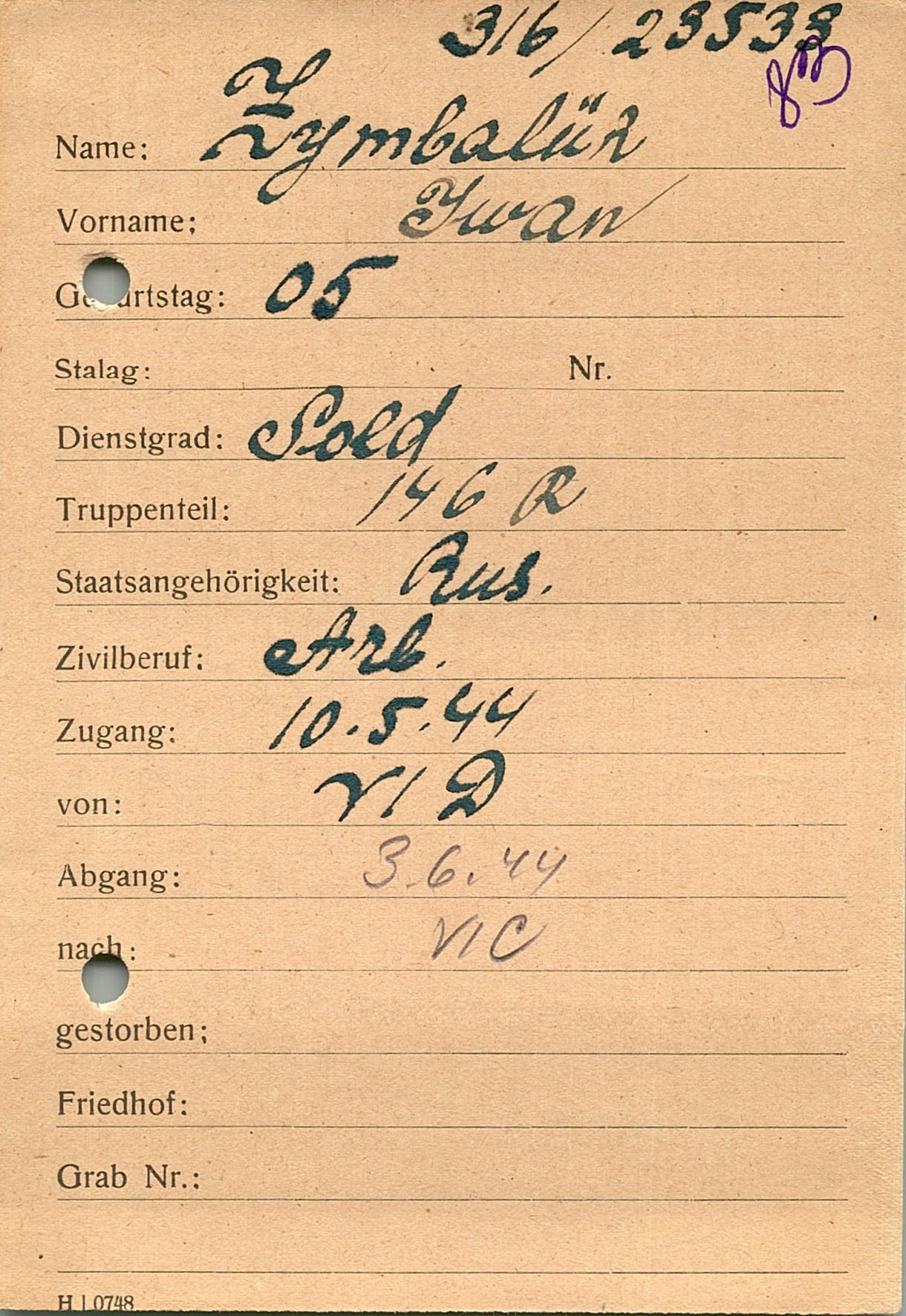 Цымбалюк Иван Онуфриевич