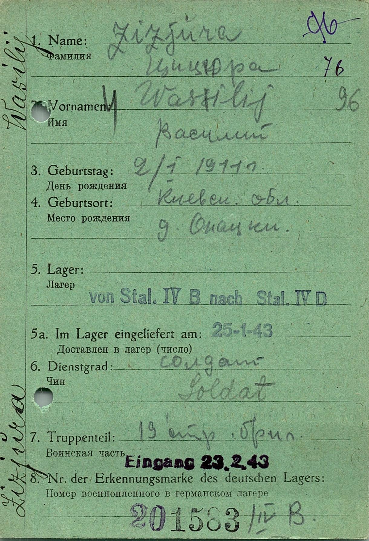 Цицюра Василий Кузьмич