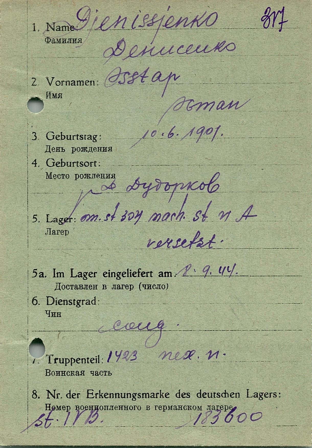 Денисенко Остап Иванович