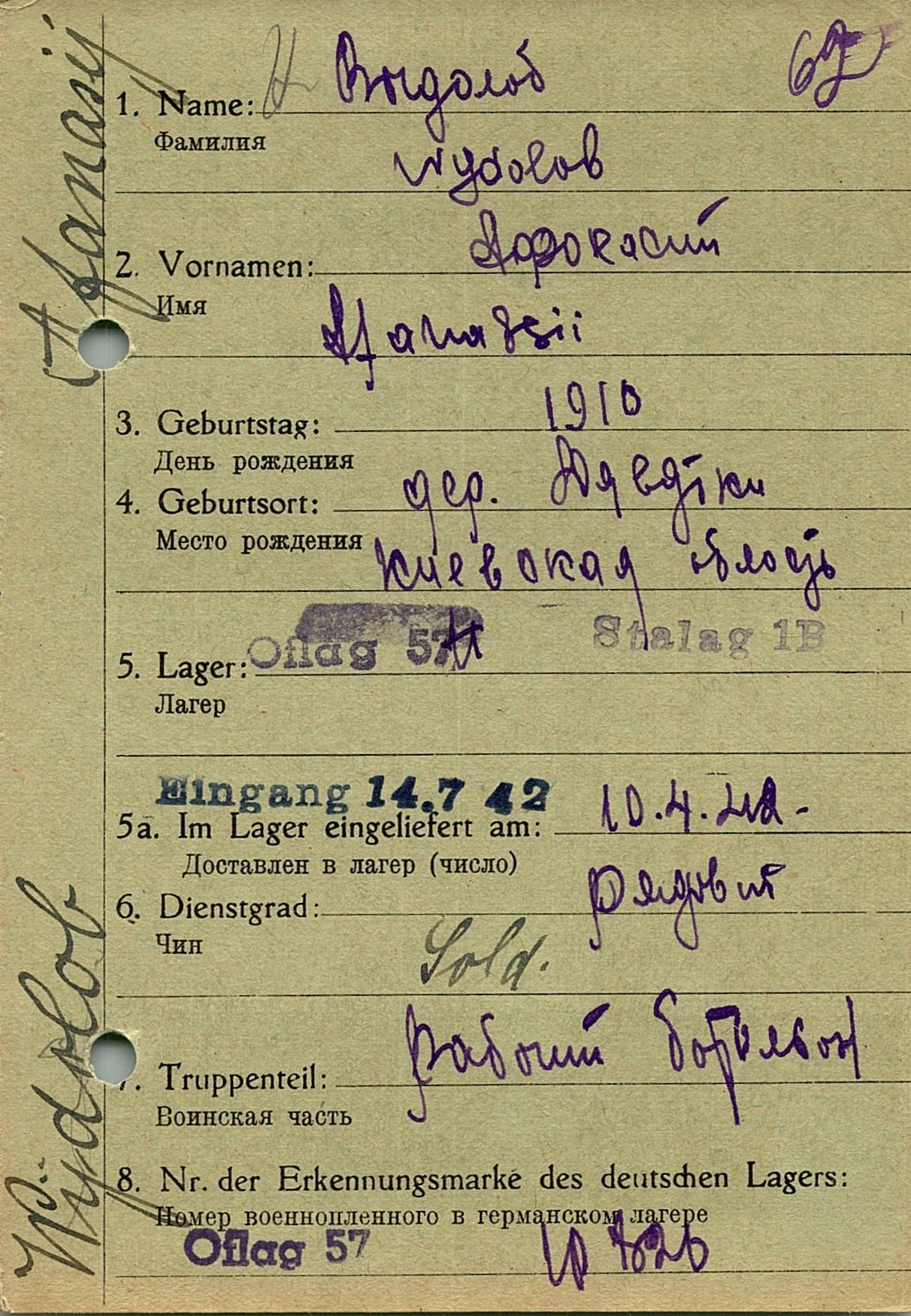 Выдолоб Афанасий Федорович