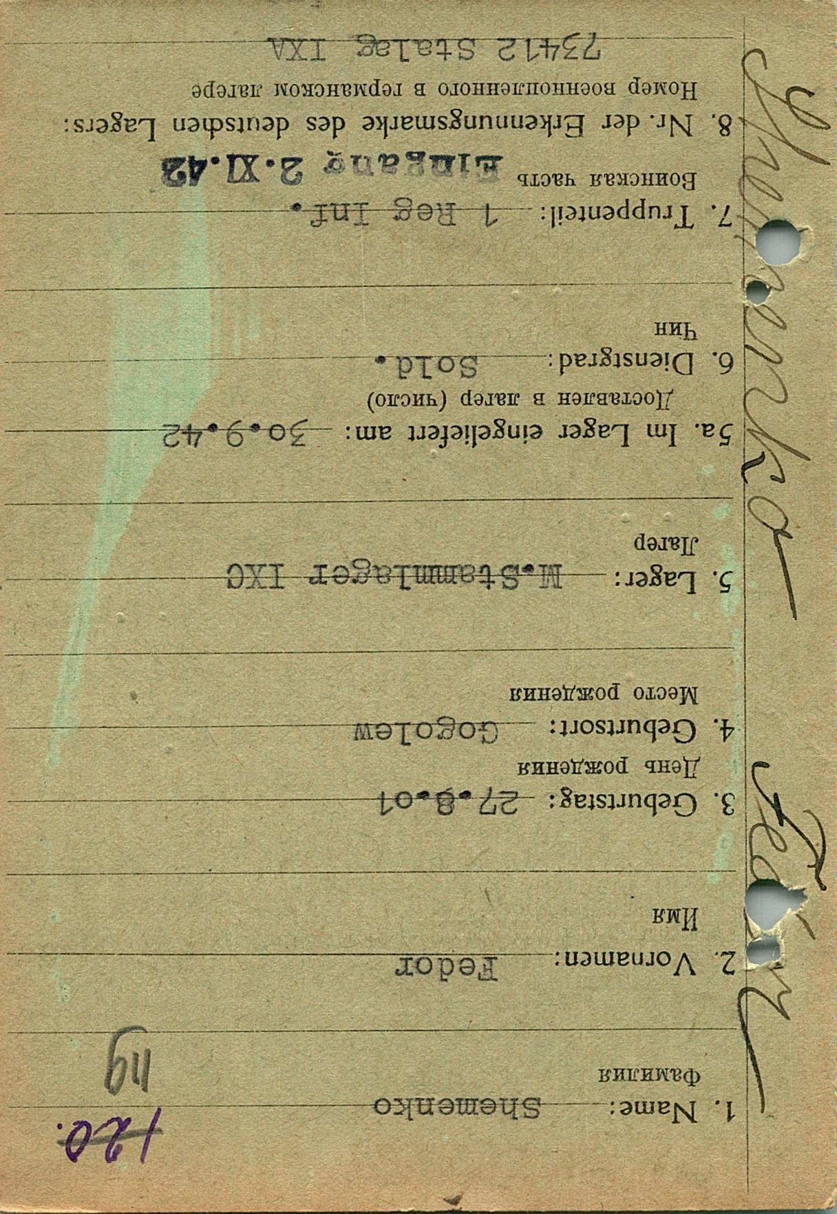 Шеменко Федор Григорьевич