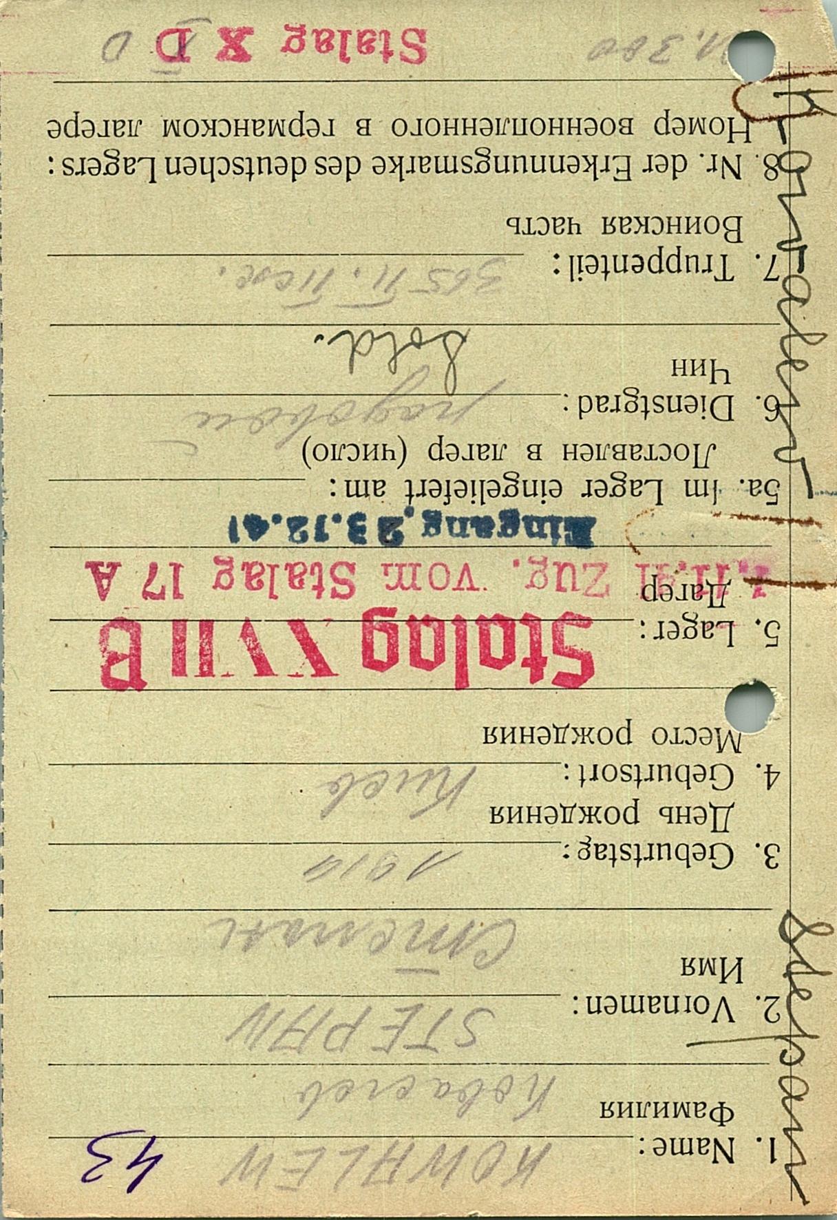 Коваль Степан Васильевич