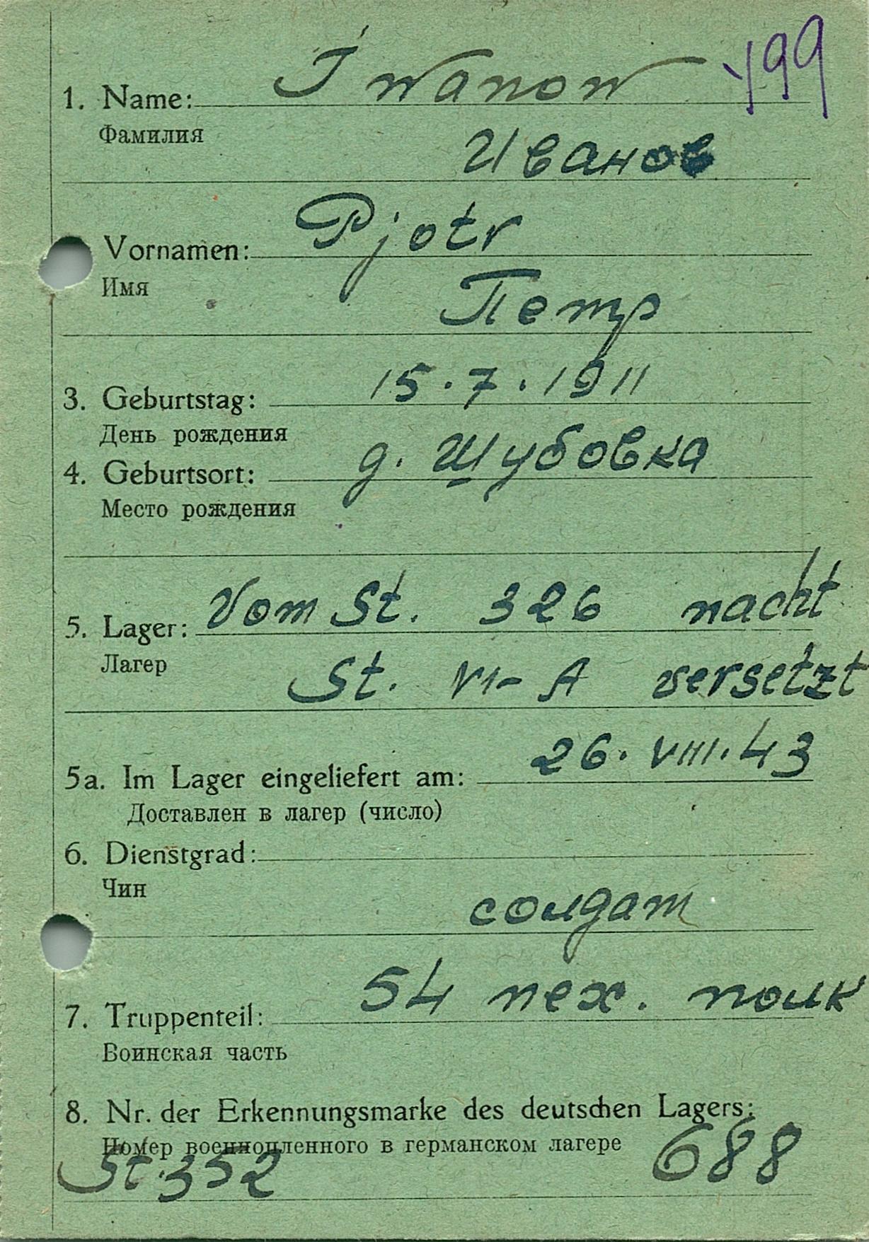 Иванов Петр Павлович