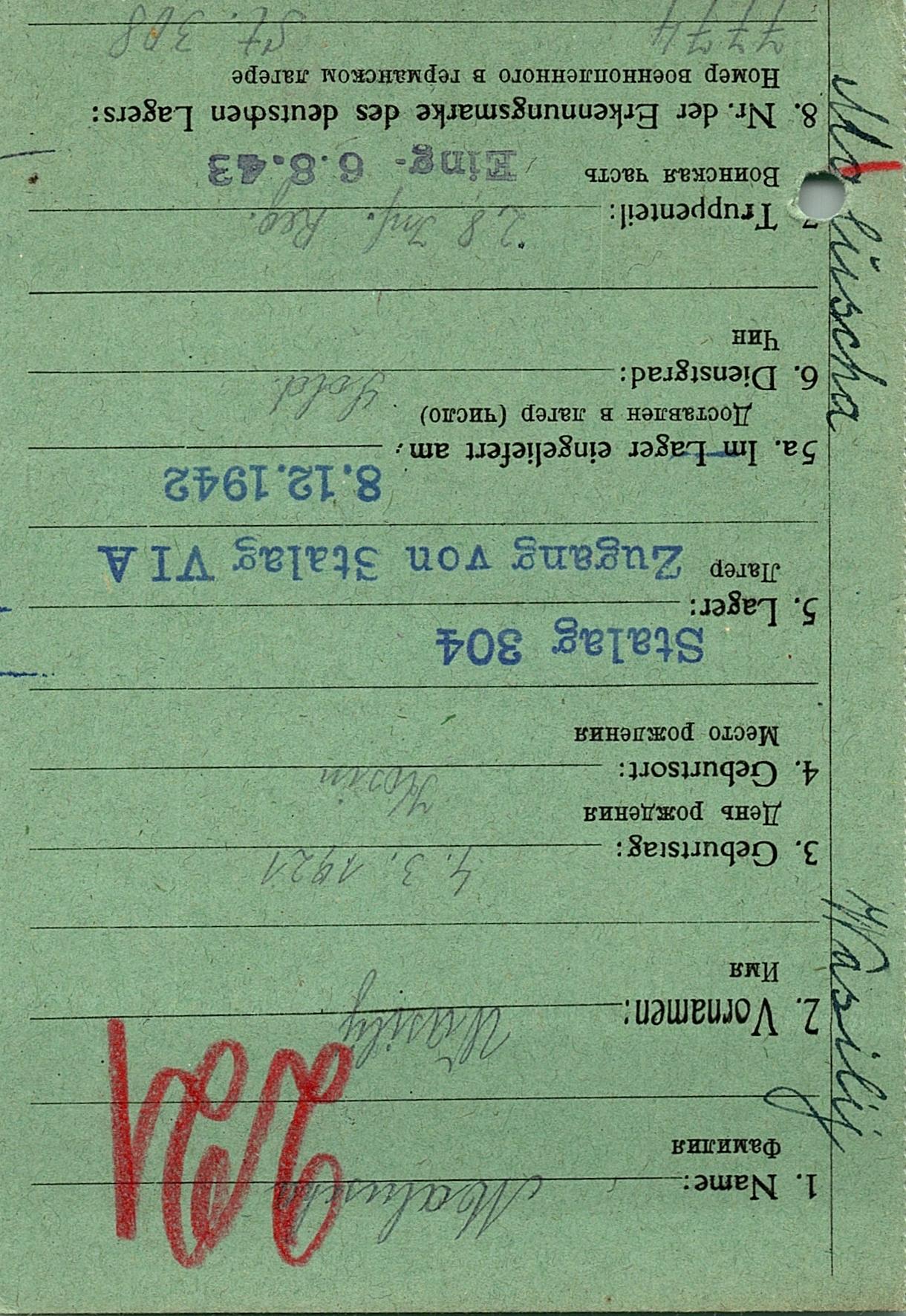 Малуша Василий Федорович 