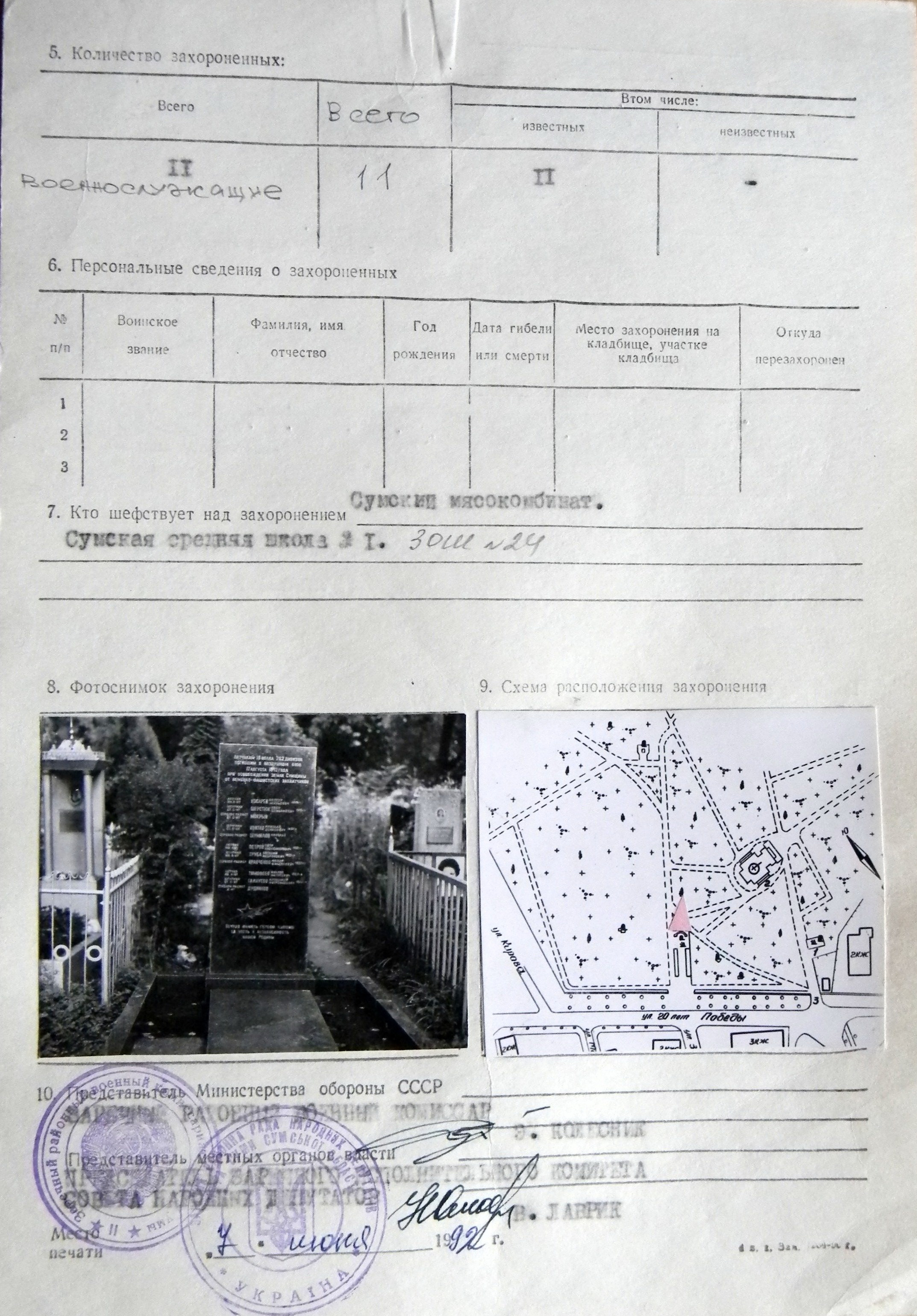 Мемориальный комплекс на Центральном кладбище в г. Сумы