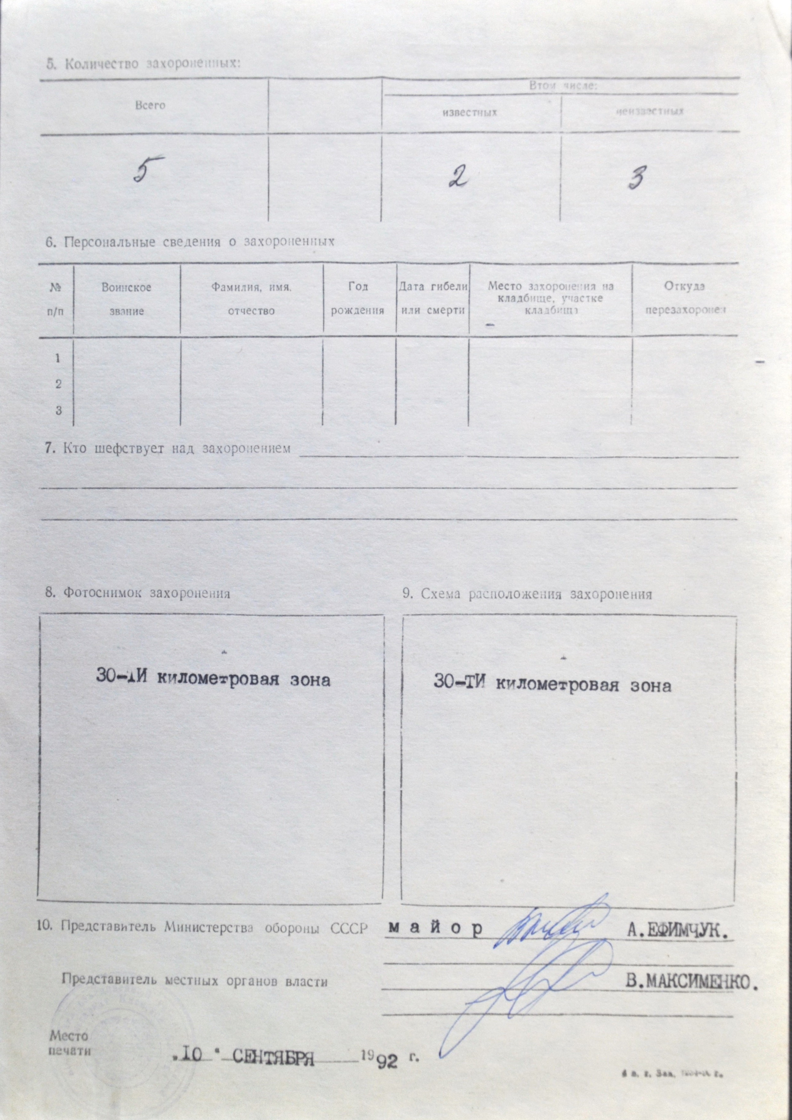 Братская могила в с. Старые Шепеличи Чернобыльского района