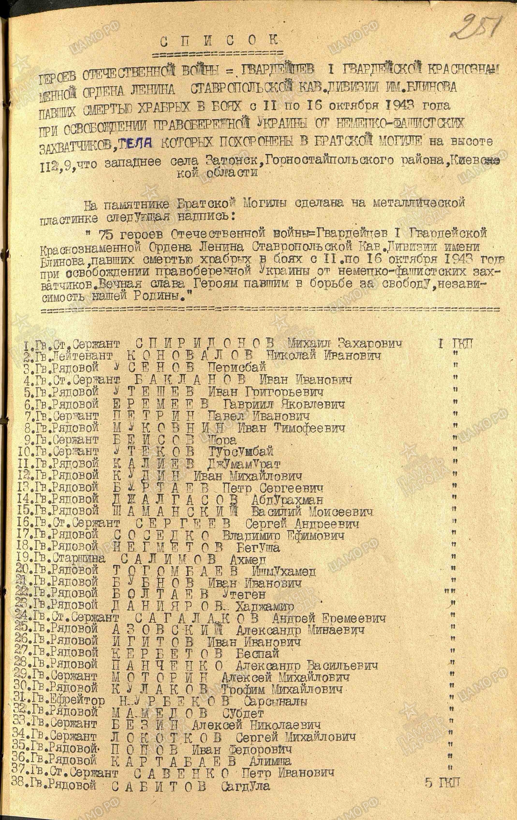 Список воинов, перезахороненных с высоты 112.9