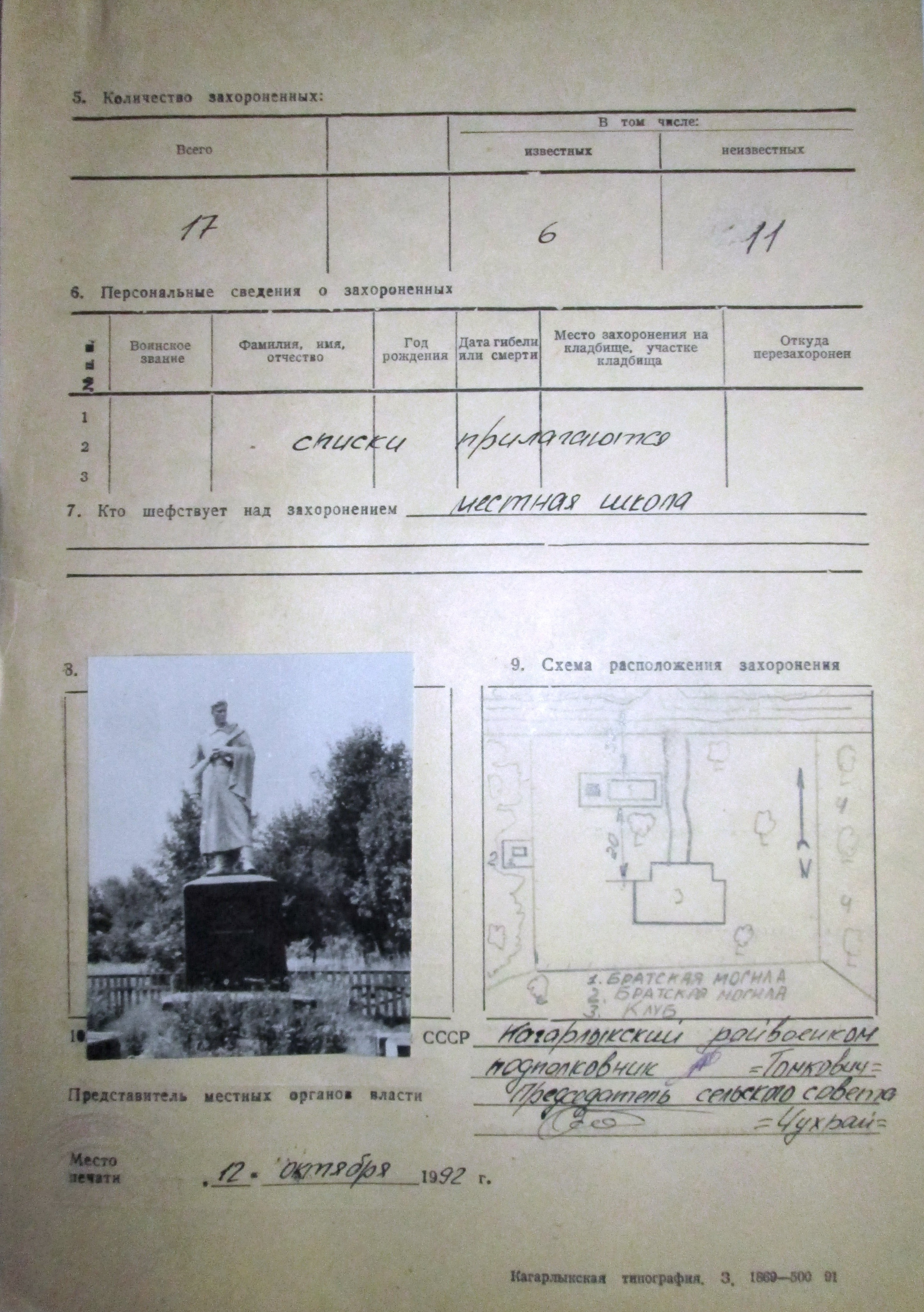 Братская могила возле клуба с. Ивановка Кагарлыкского района