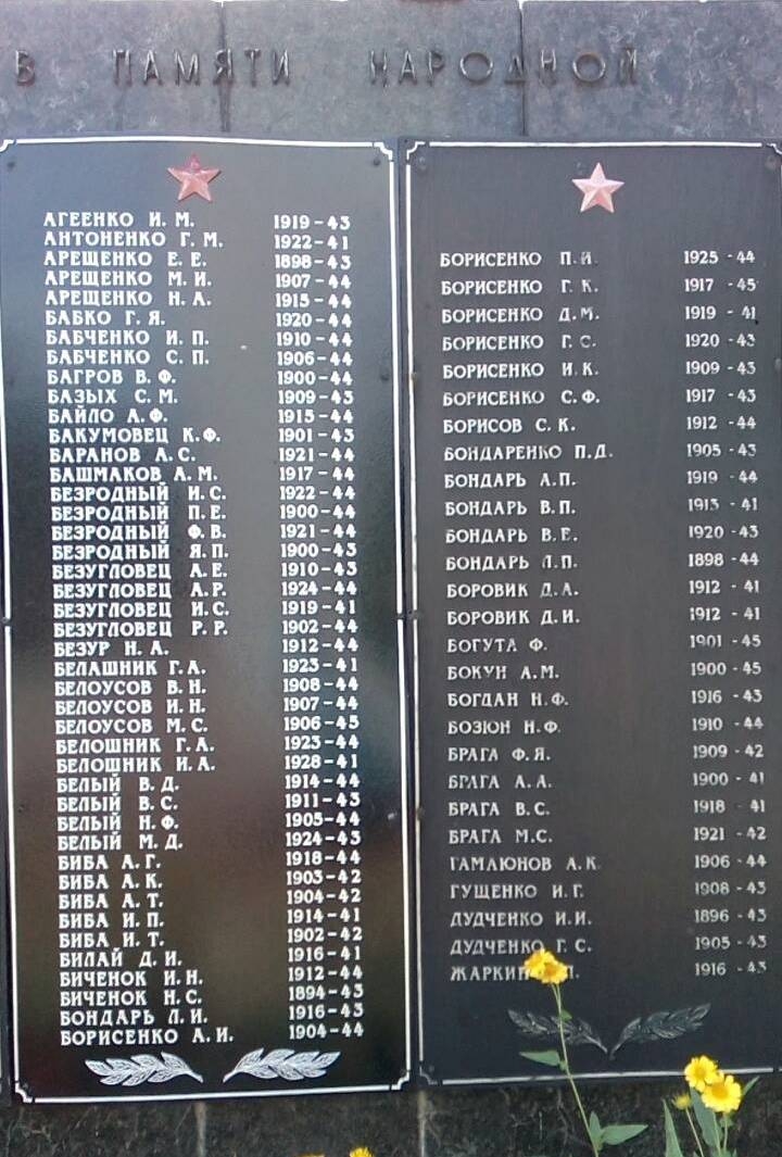 Памятник односельчанам в пгт Новотроицкое Херсонской обл.