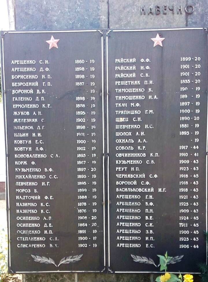 Памятник односельчанам в пгт Новотроицкое Херсонской обл.