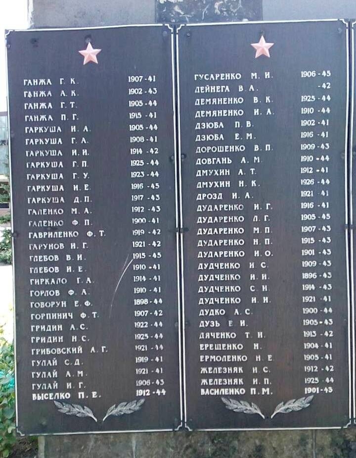 Памятник односельчанам в пгт Новотроицкое Херсонской обл.