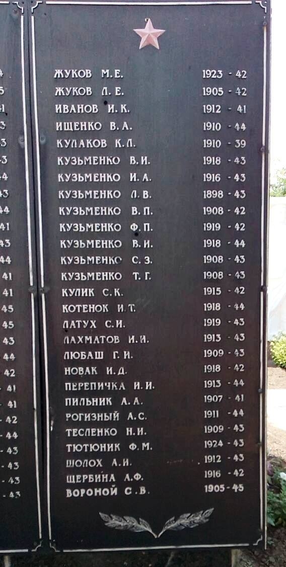 Памятник односельчанам в пгт Новотроицкое Херсонской обл.