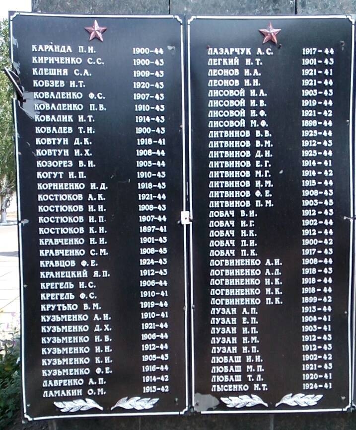 Памятник односельчанам в пгт Новотроицкое Херсонской обл.