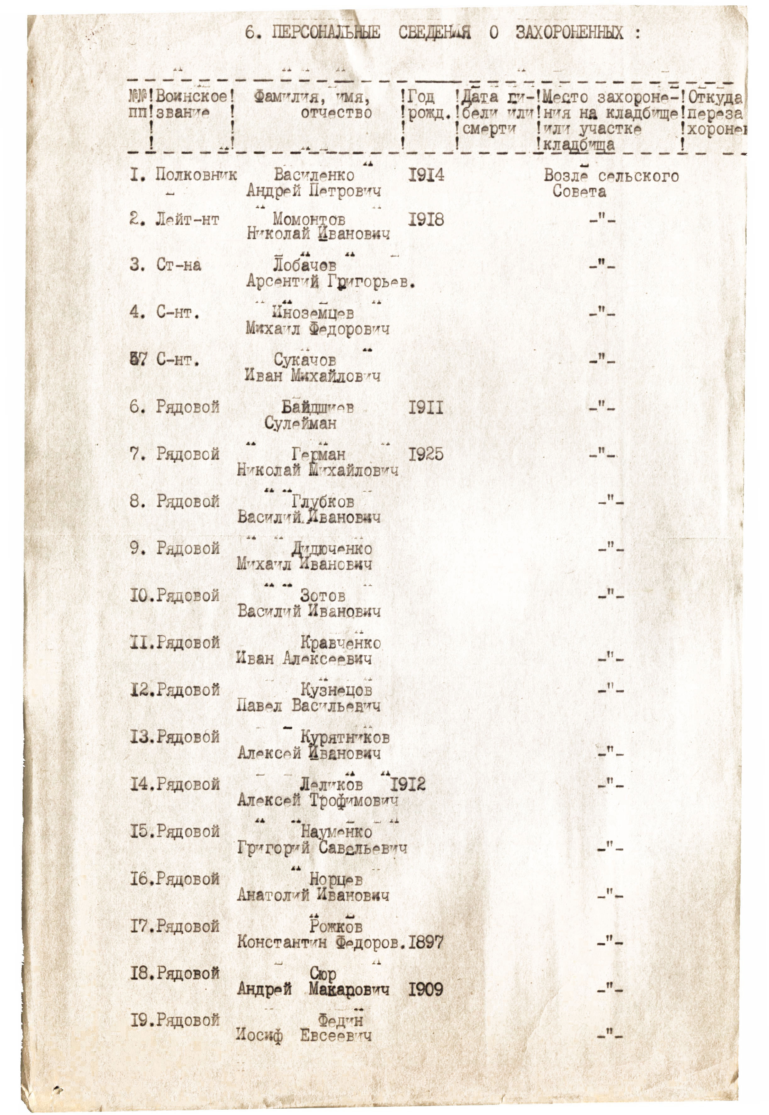 Братская могила возле церкви в с. Дроздовка Куликовского района