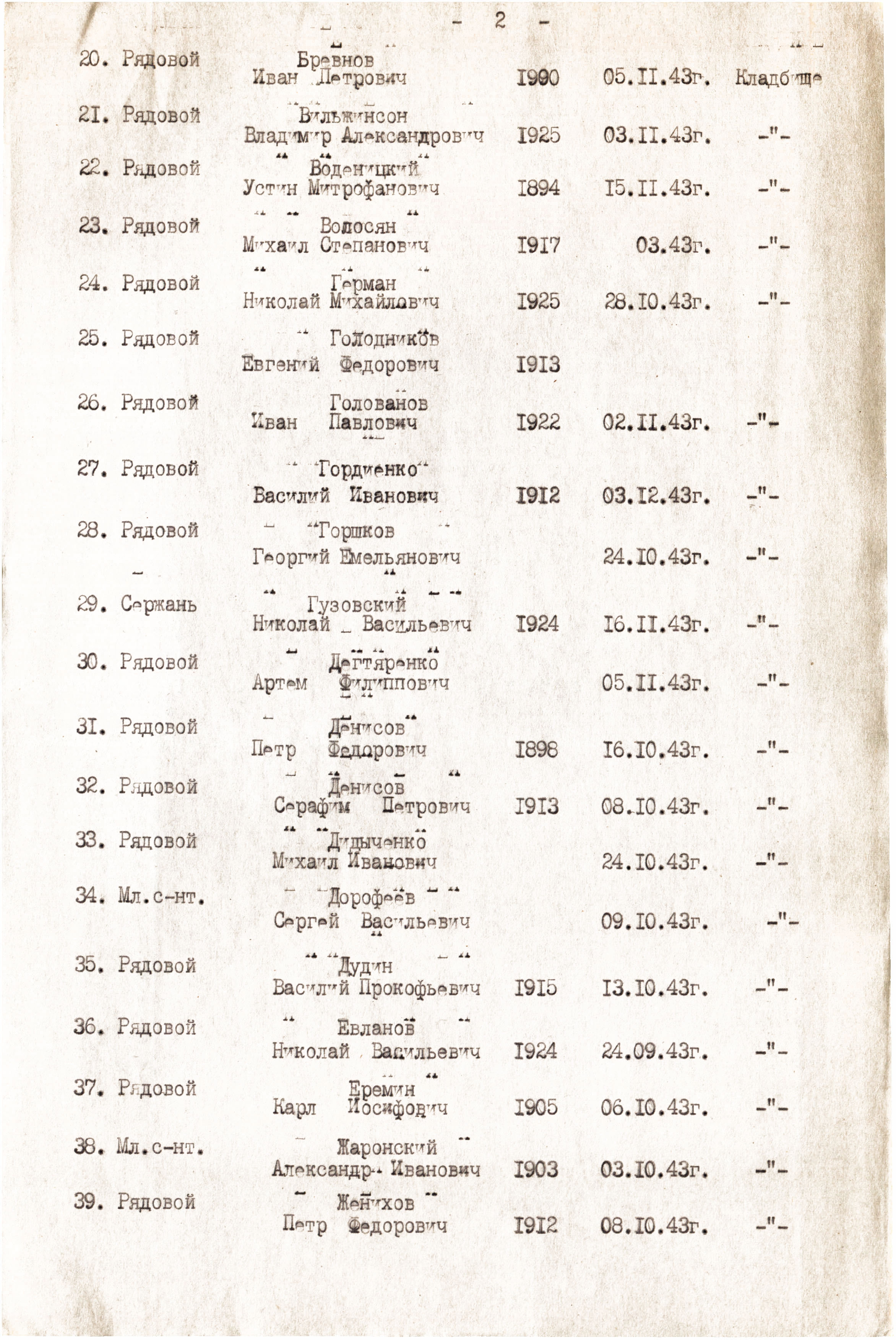 Братская могила возле кладбища в пгт Куликовка