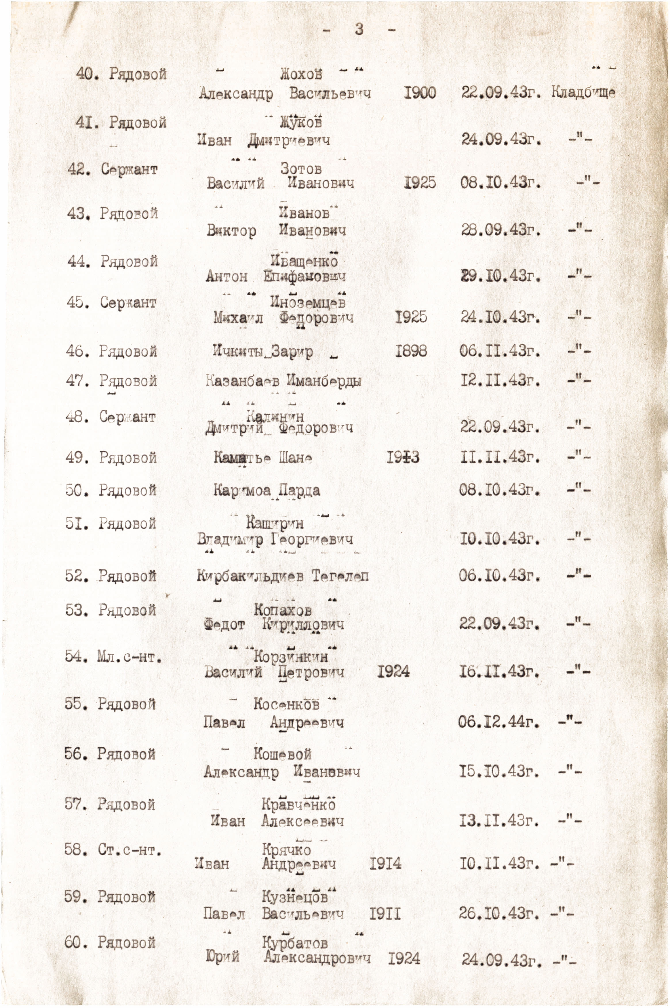 Братская могила возле кладбища в пгт Куликовка