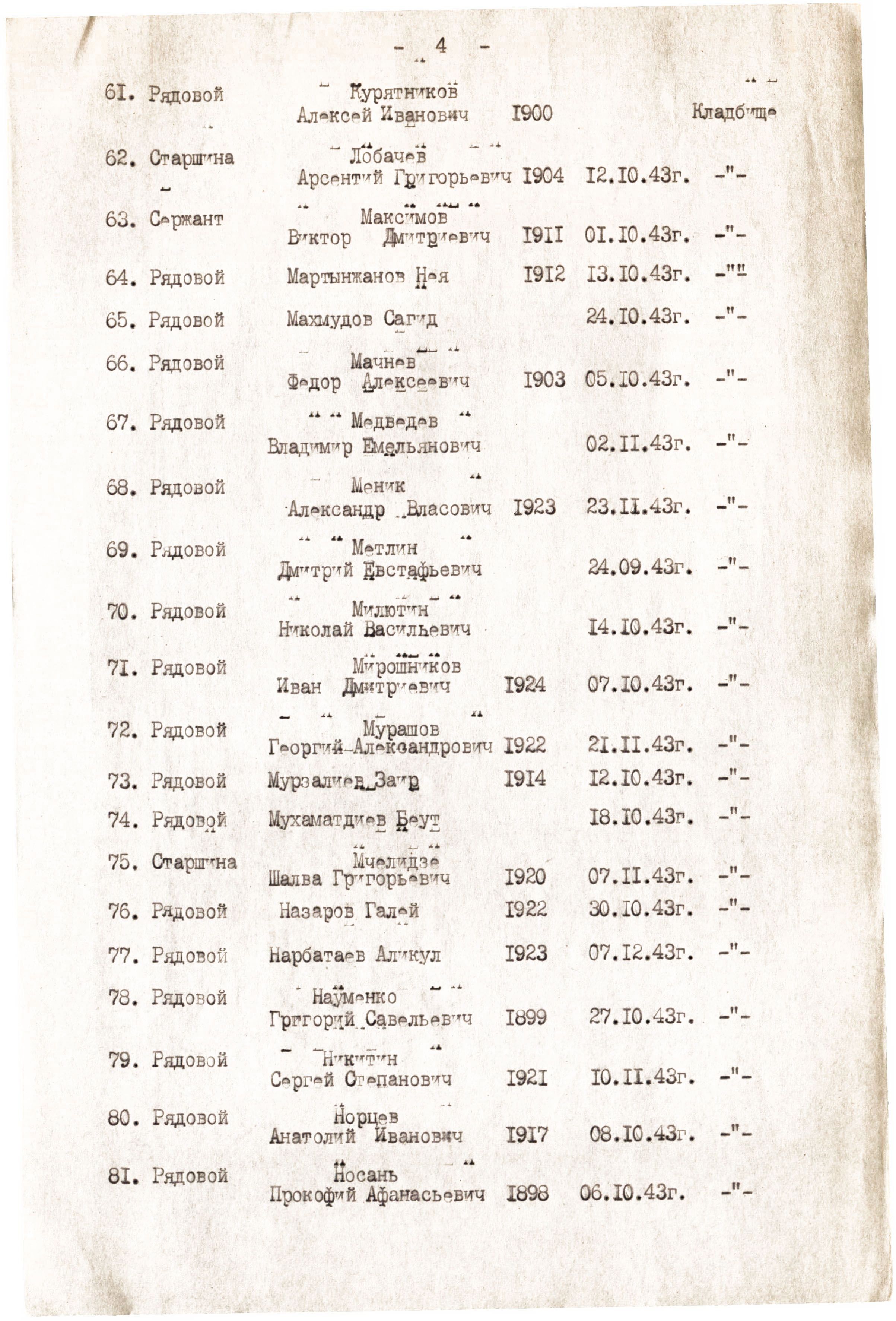 Братская могила возле кладбища в пгт Куликовка