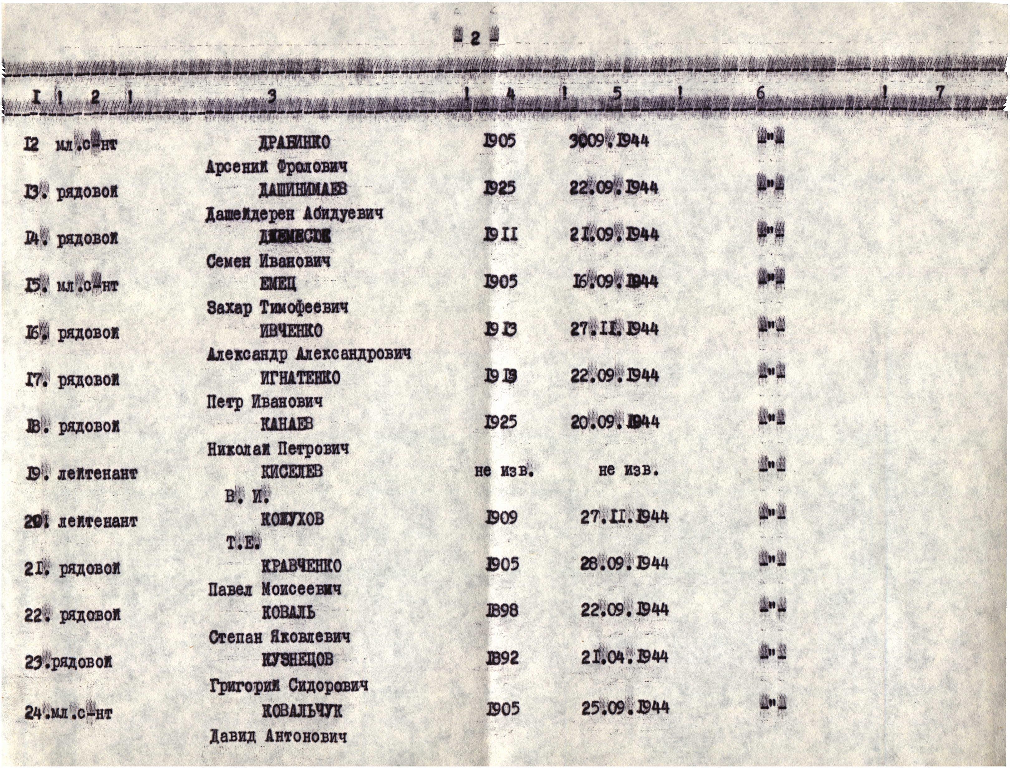 Братская могила в пос. Верховина Ивано-Франковской обл.