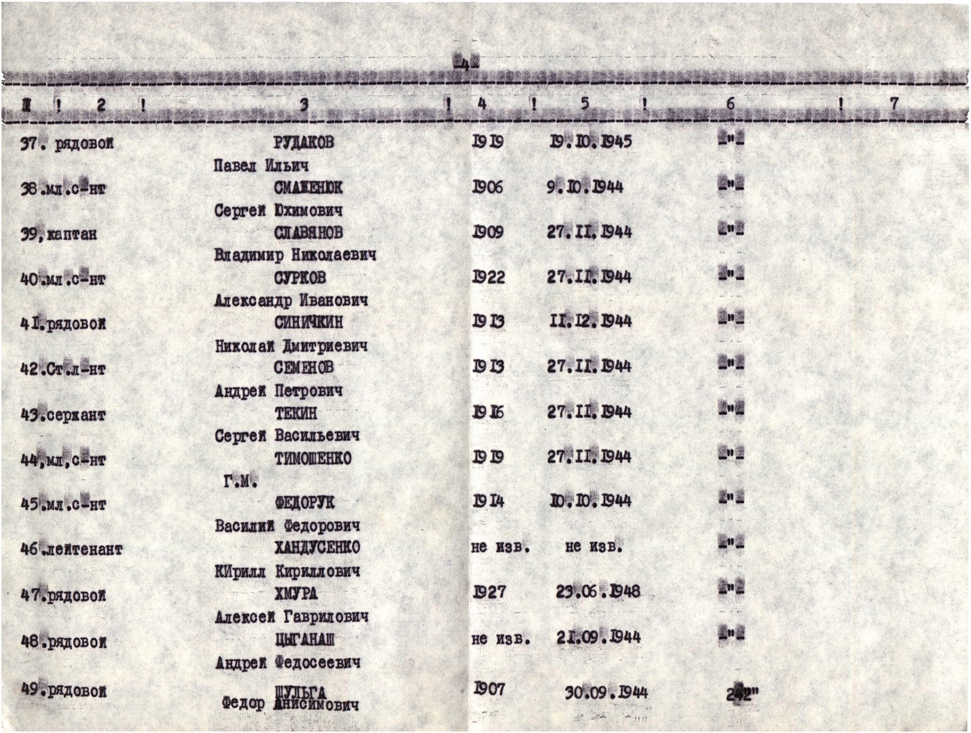 Братская могила в пос. Верховина Ивано-Франковской обл.
