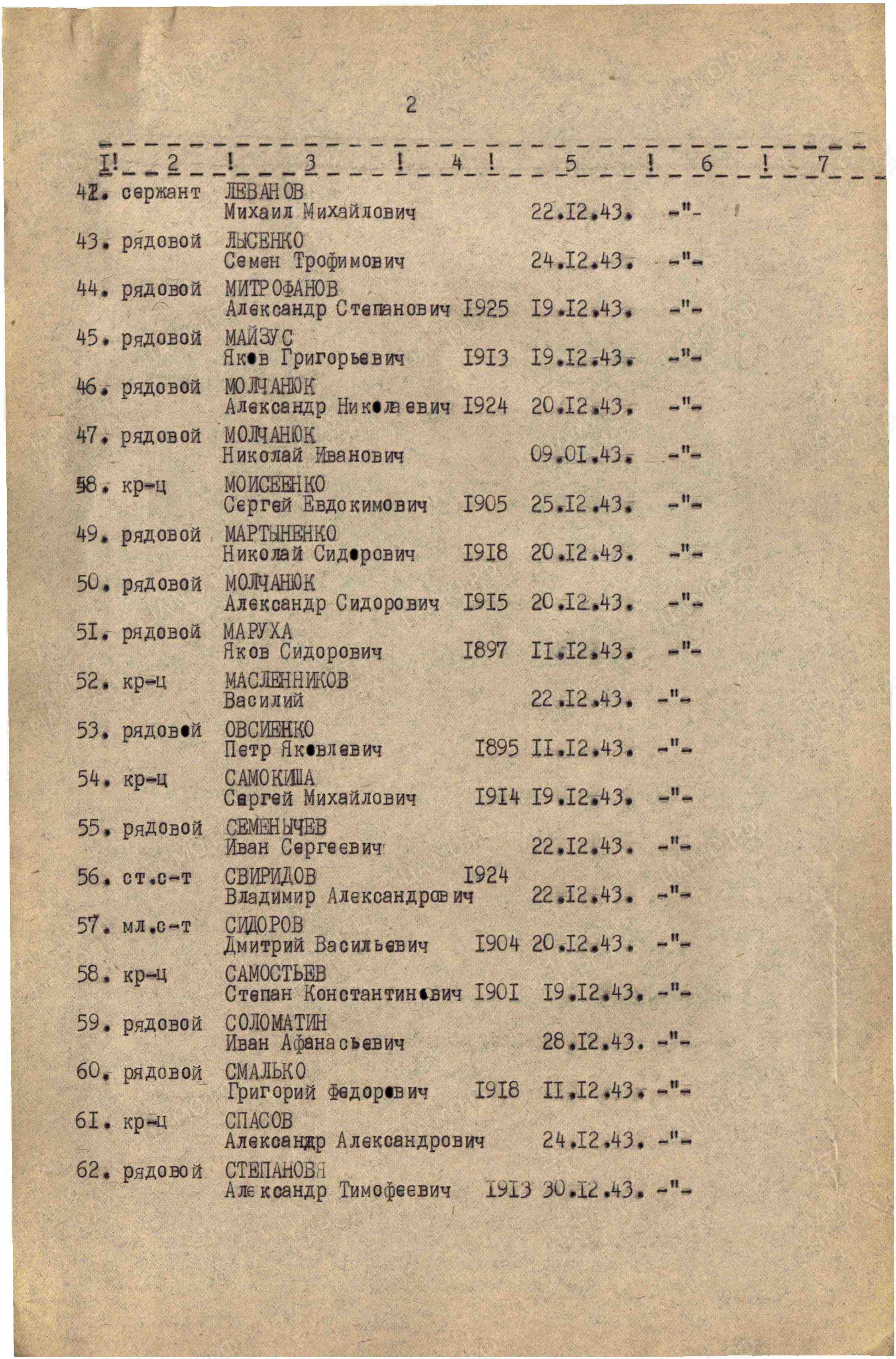 Братская могила в с. Стремигород Коростенского района 