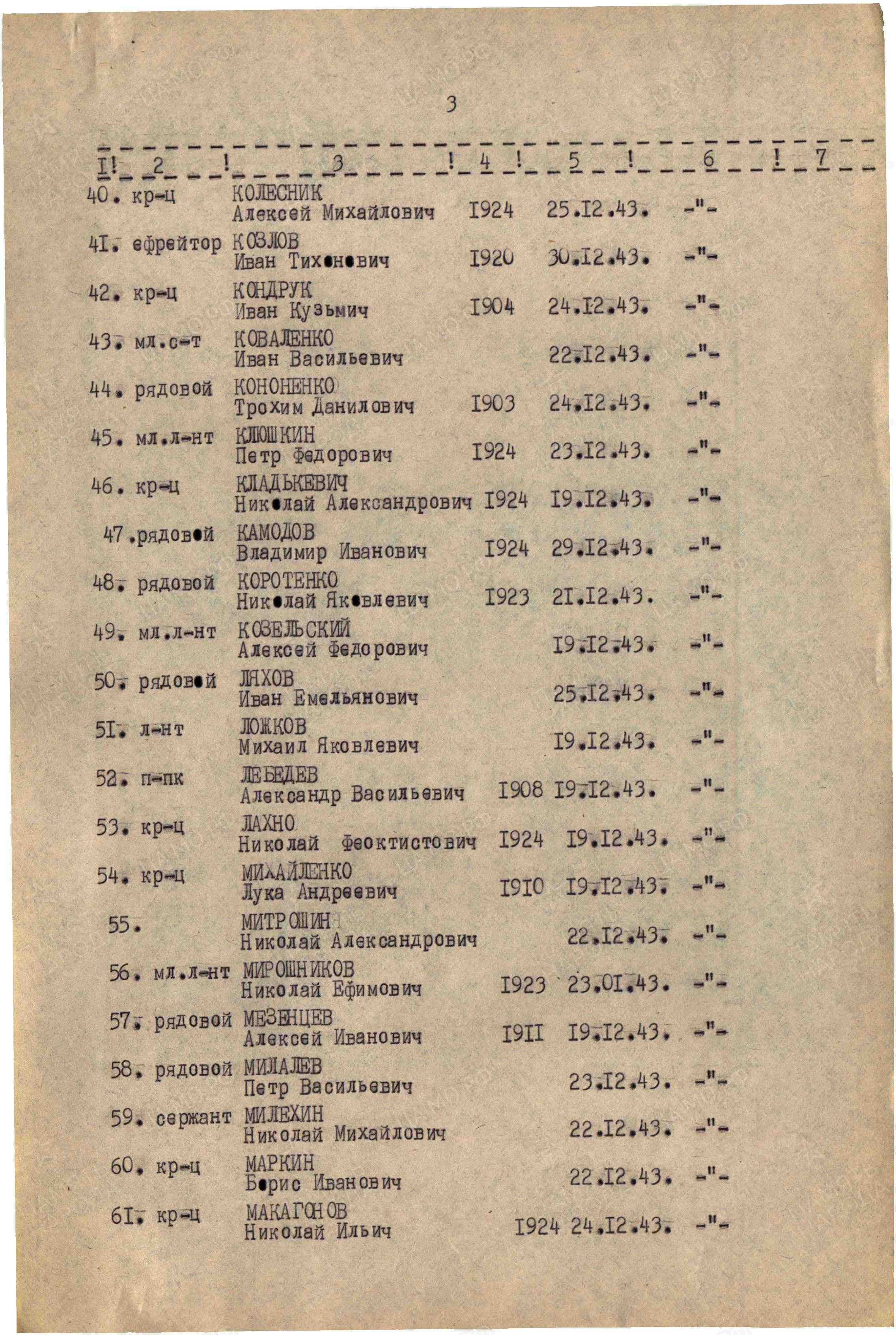 Братская могила у клуба в с. Стремигород Коростенского района