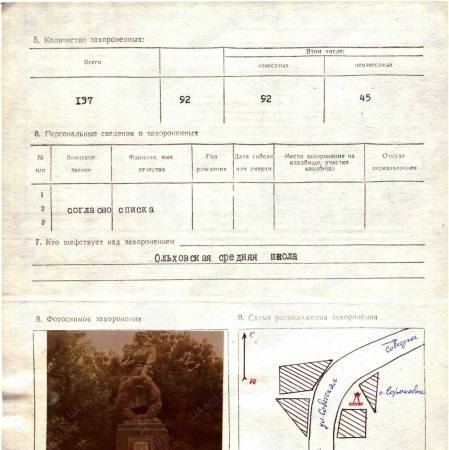 Братская могила в центре с. Сороковка Харьковского района