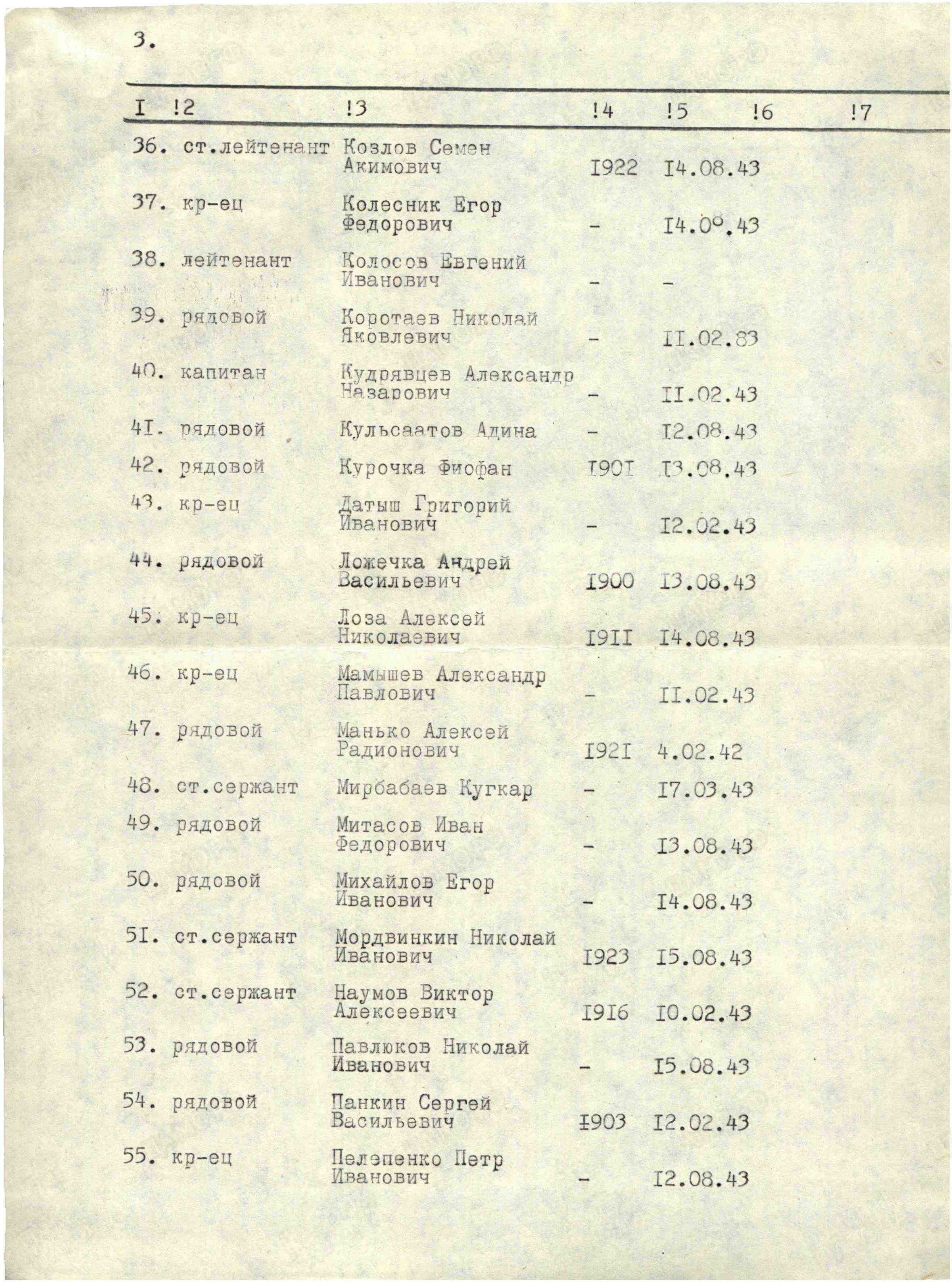 Братская могила в центре с. Сороковка Харьковского района