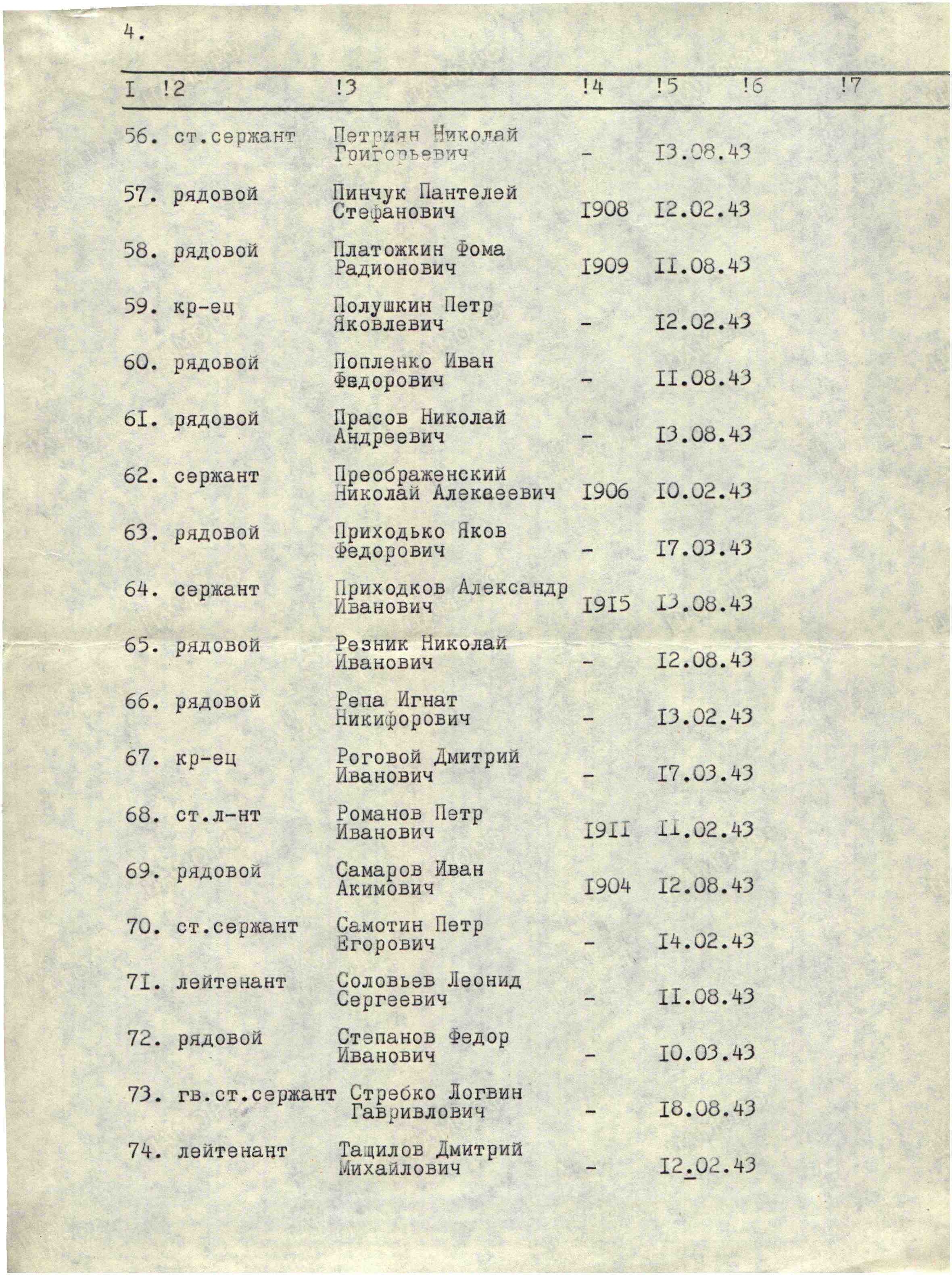 Братская могила в центре с. Сороковка Харьковского района