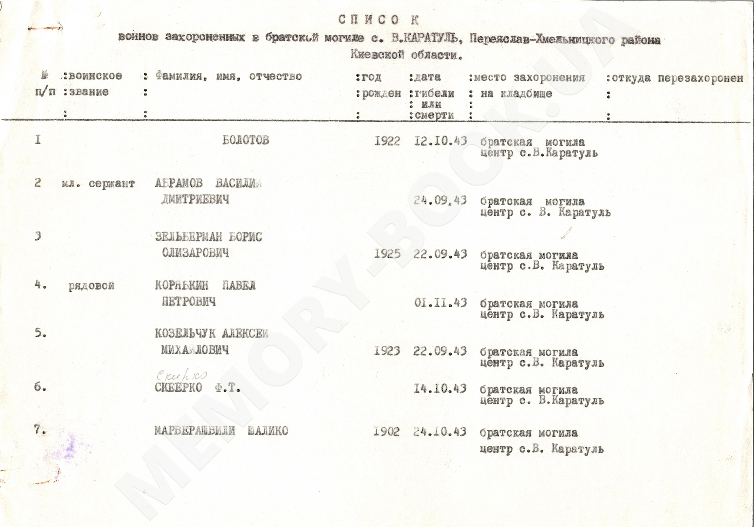 Братская могила в центре с. Великая Каратуль Переяслав-Хмельницкого района
