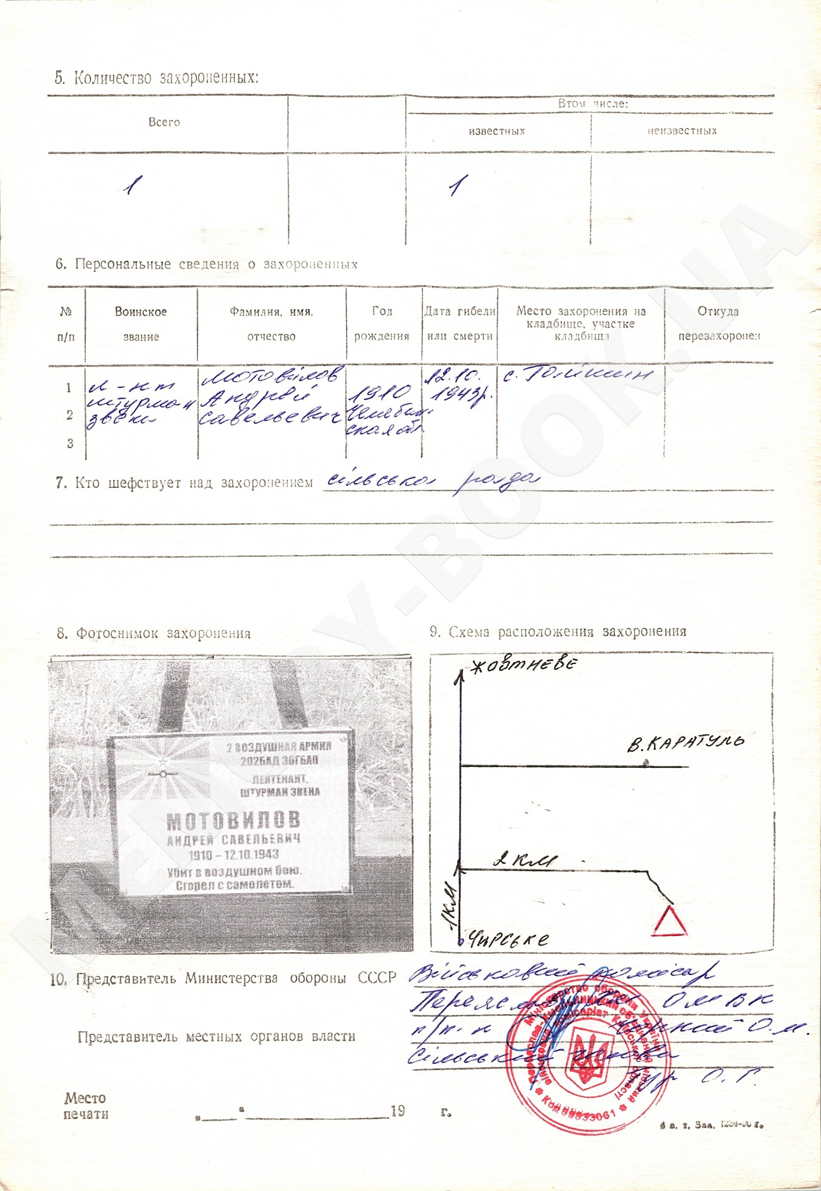 Могила лейтенанта Мотовилова в с. Гайшин Переяслав-Хмельницкого района