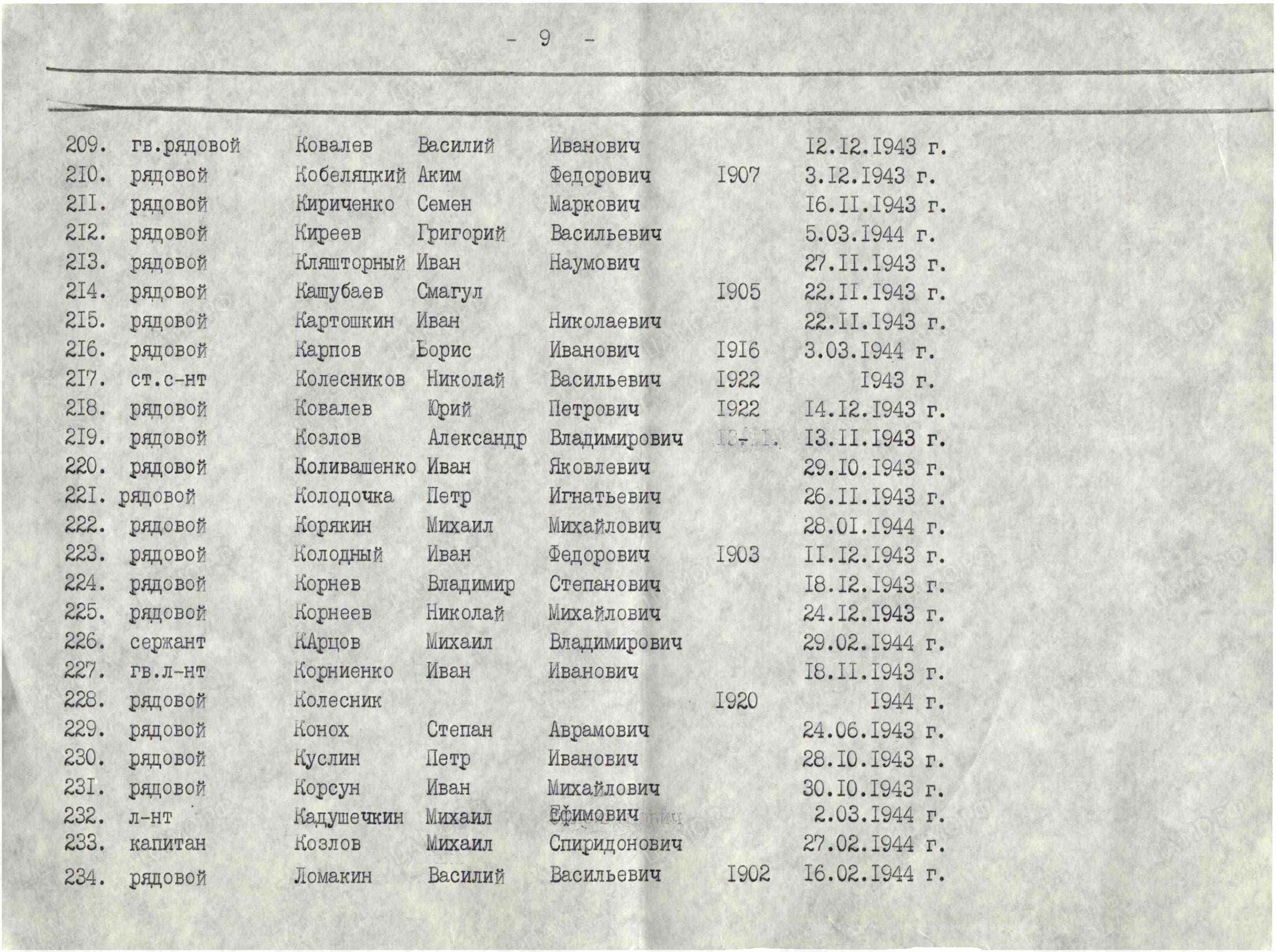 Братская могила в пгт. Петрово Петровского района