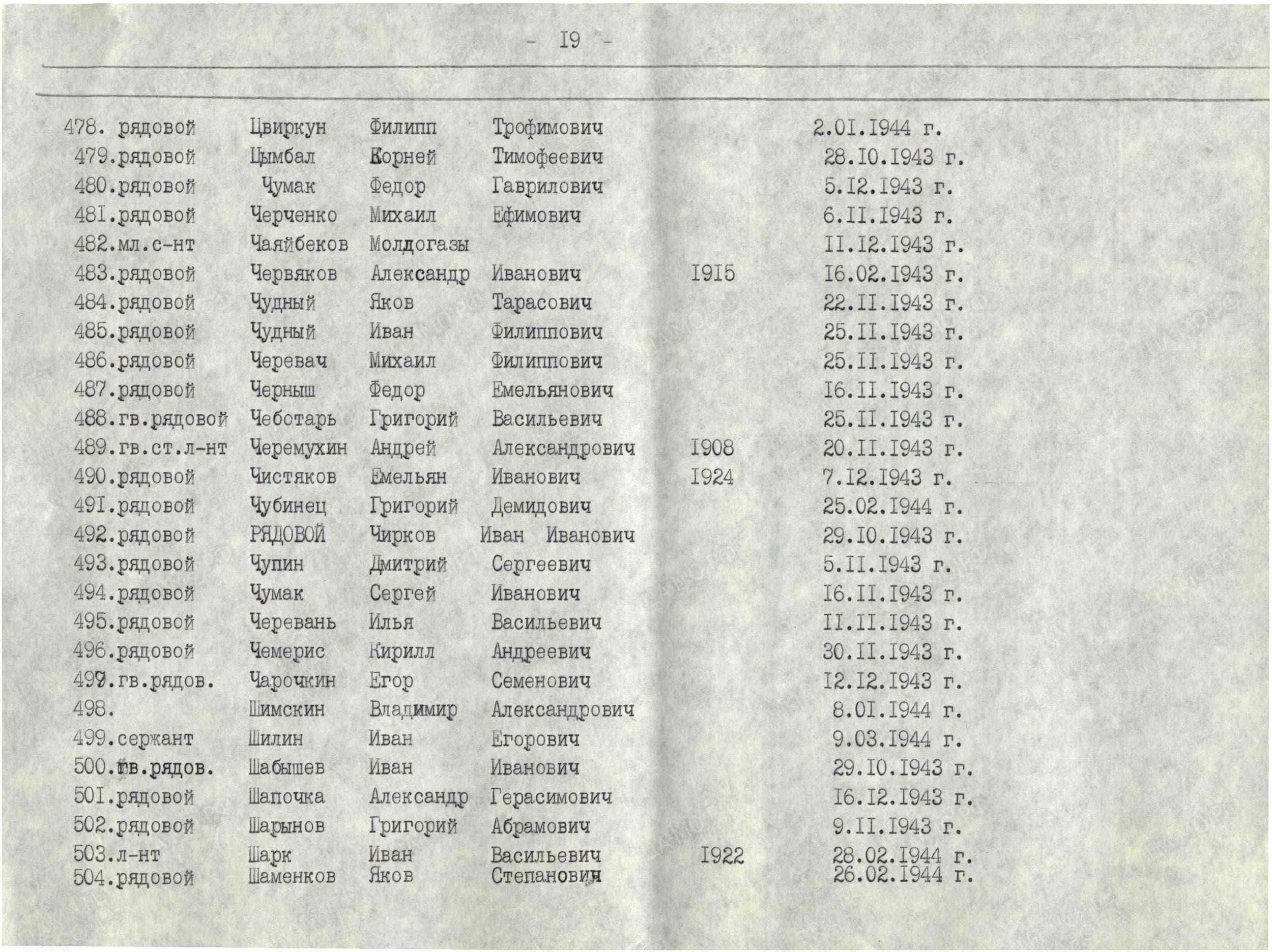 Братская могила в пгт. Петрово Петровского района