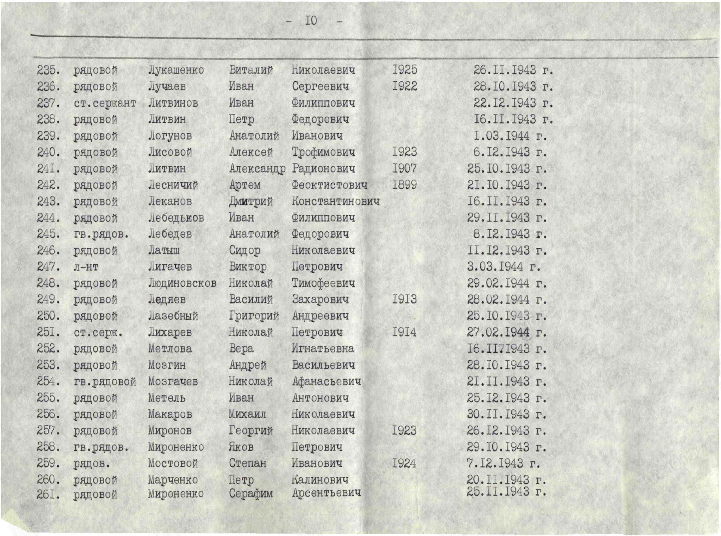 Братская могила в пгт. Петрово Петровского района