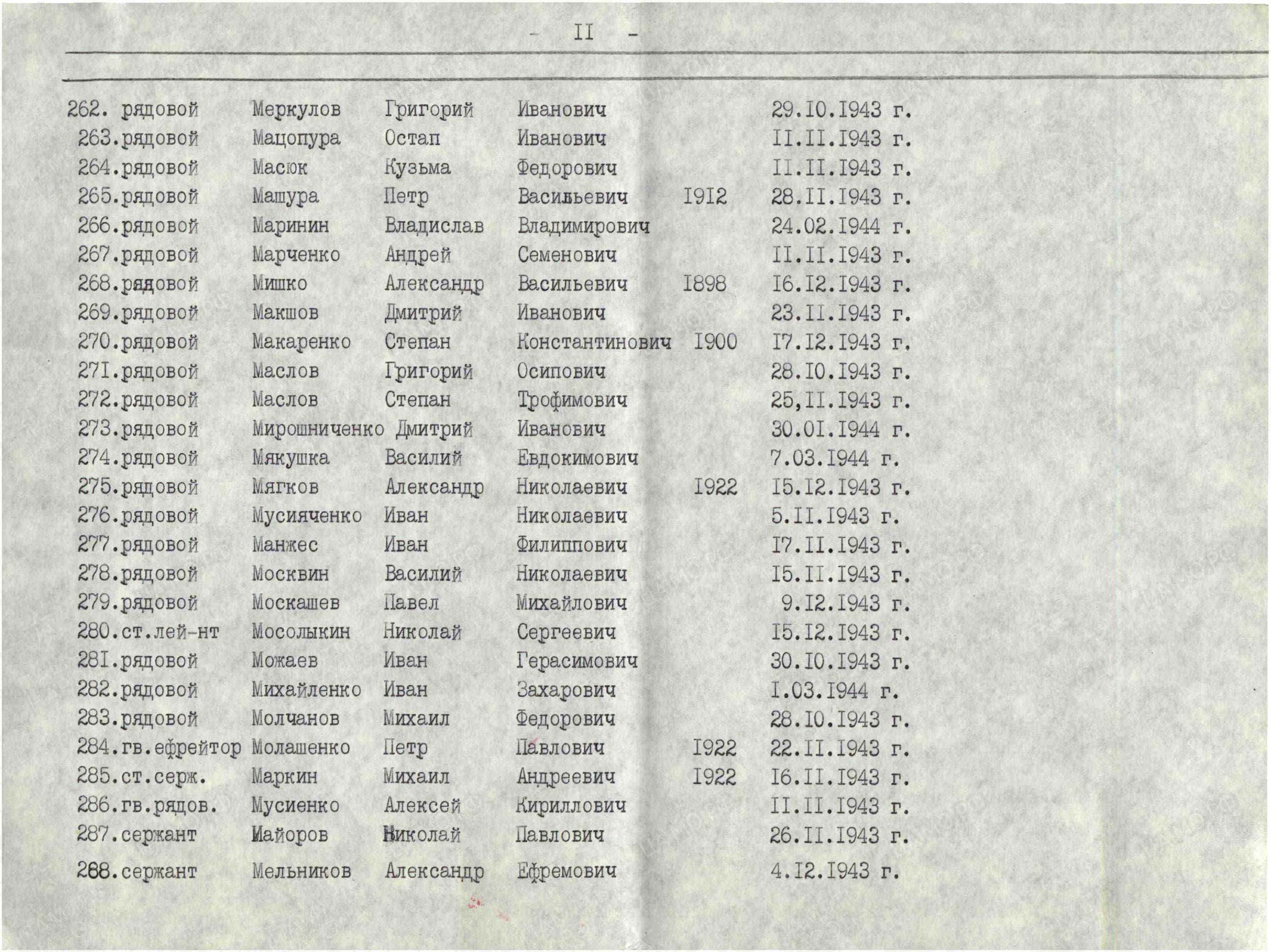 Братская могила в пгт. Петрово Петровского района
