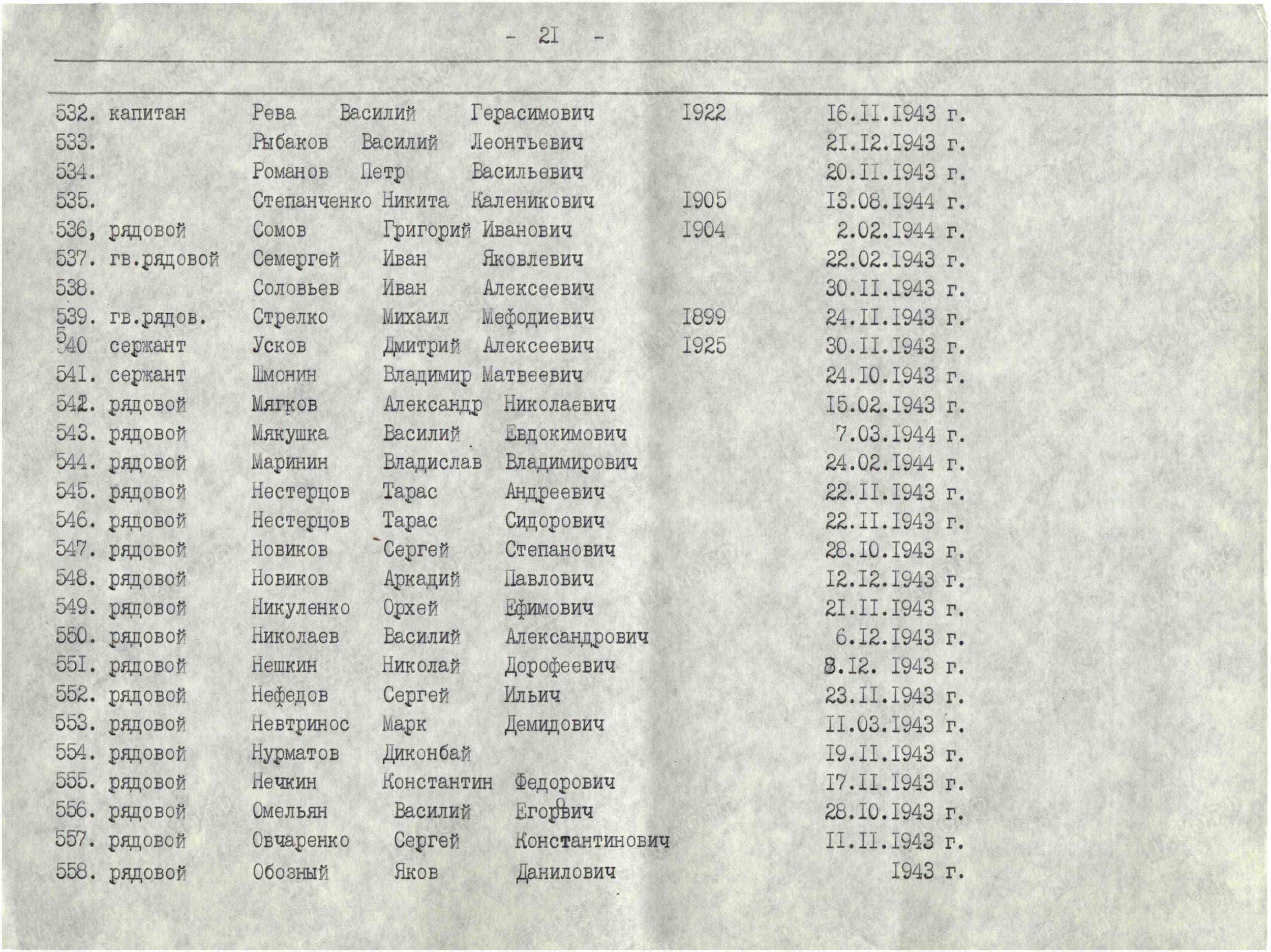 Братская могила в пгт. Петрово Петровского района