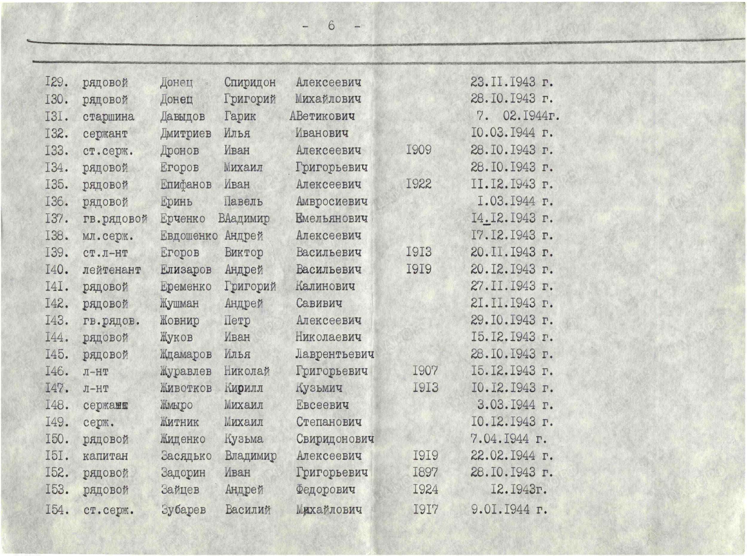 Братская могила в пгт. Петрово Петровского района