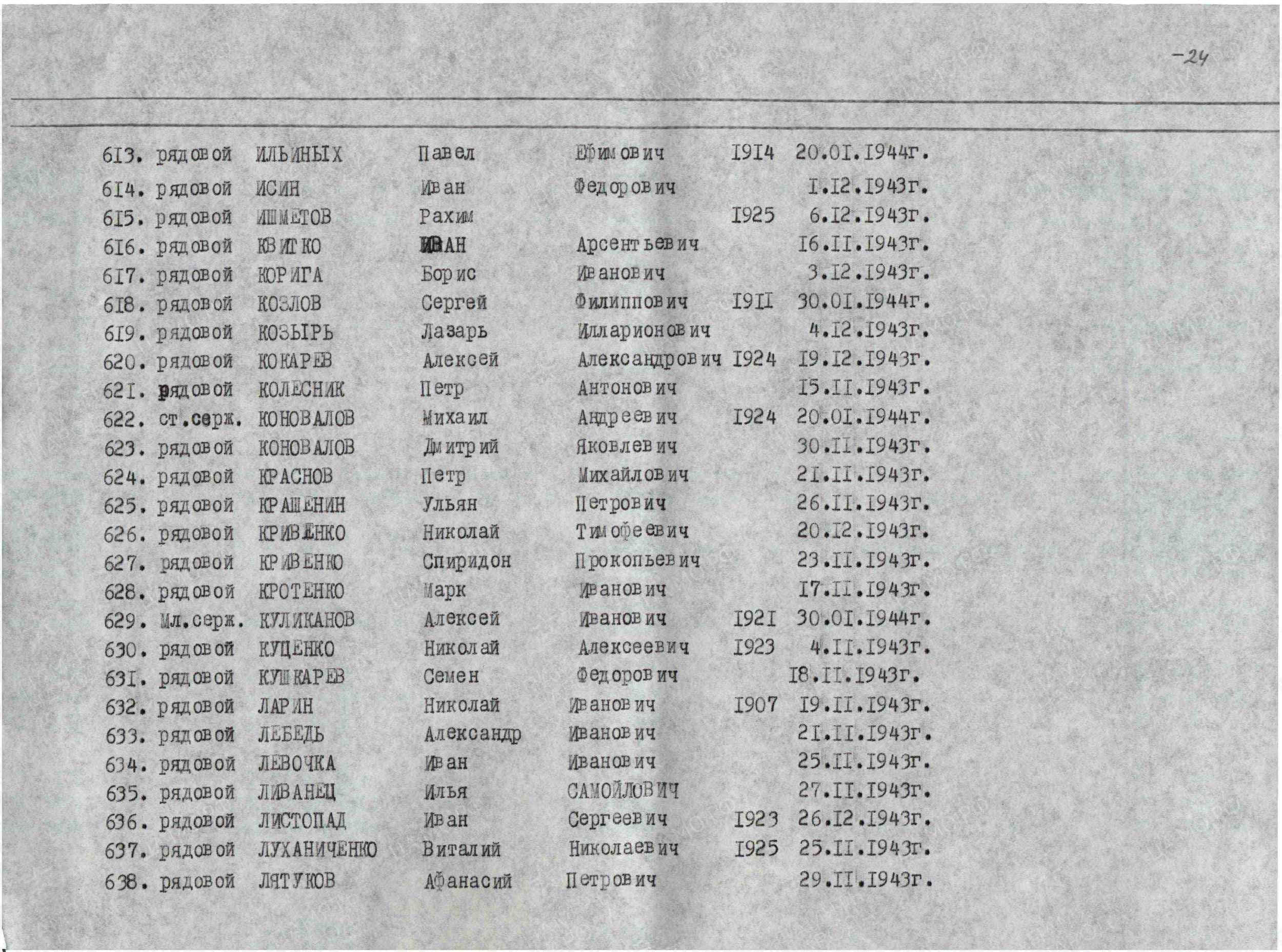 Братская могила в пгт. Петрово Петровского района