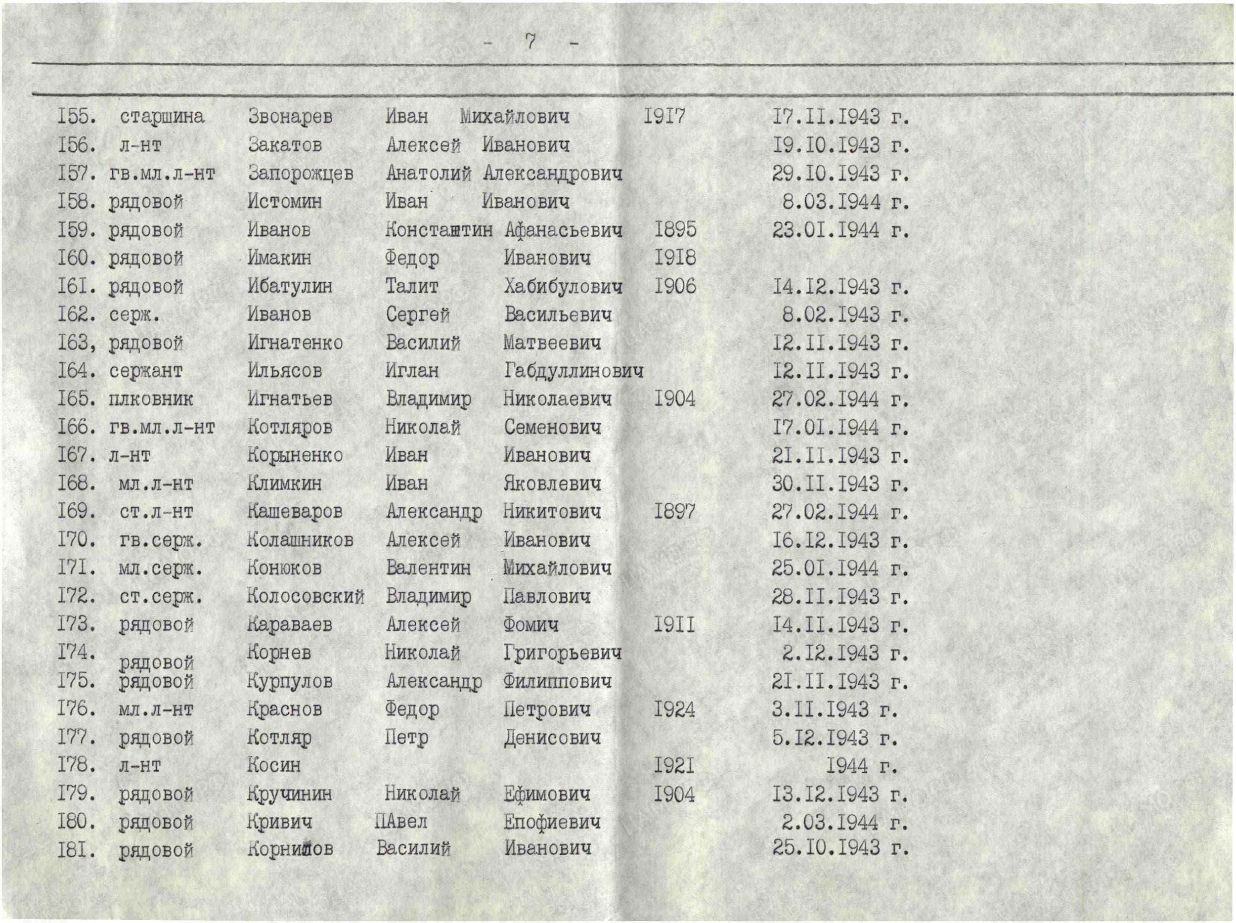 Братская могила в пгт. Петрово Петровского района
