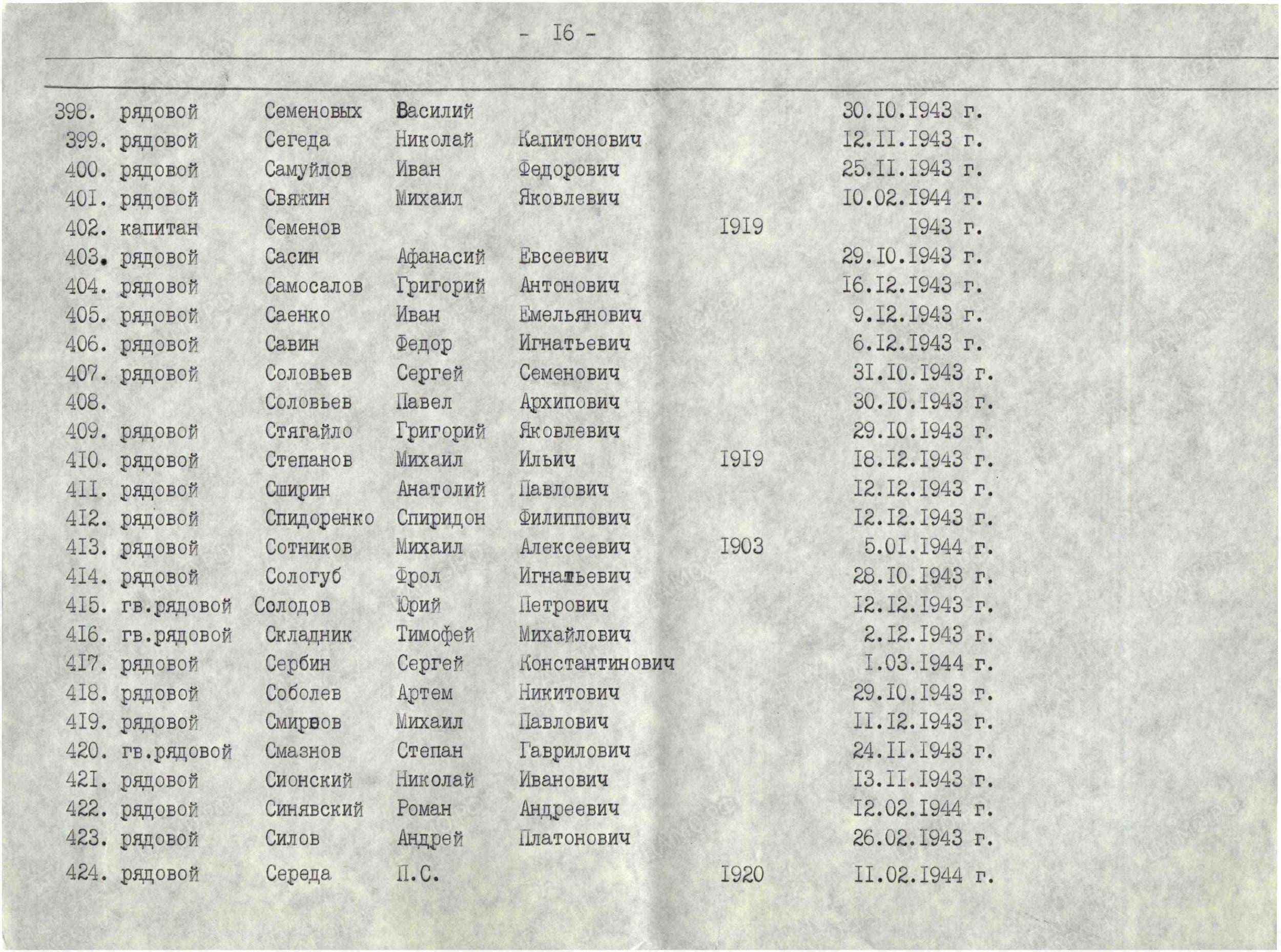 Братская могила в пгт. Петрово Петровского района