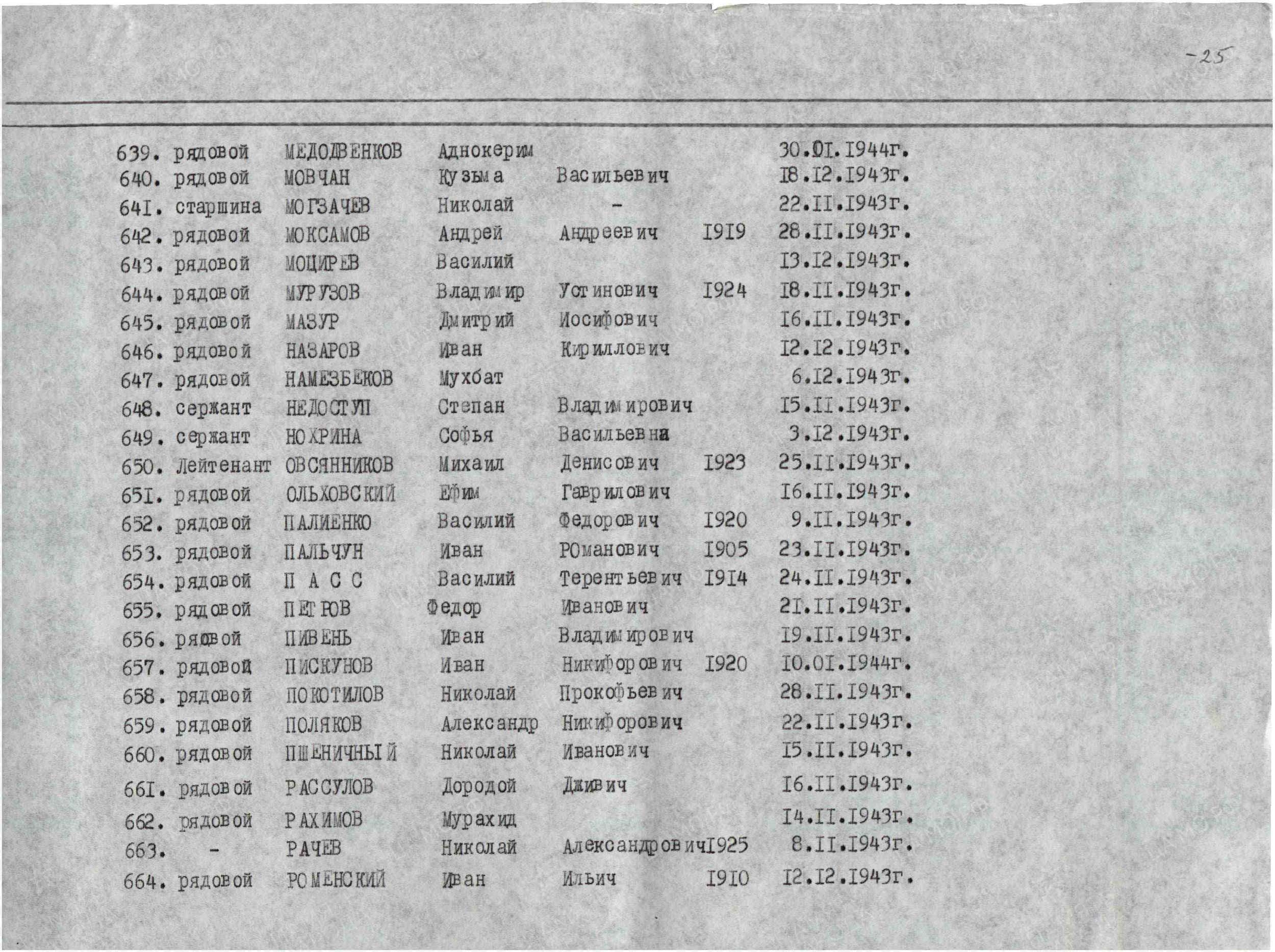 Братская могила в пгт. Петрово Петровского района