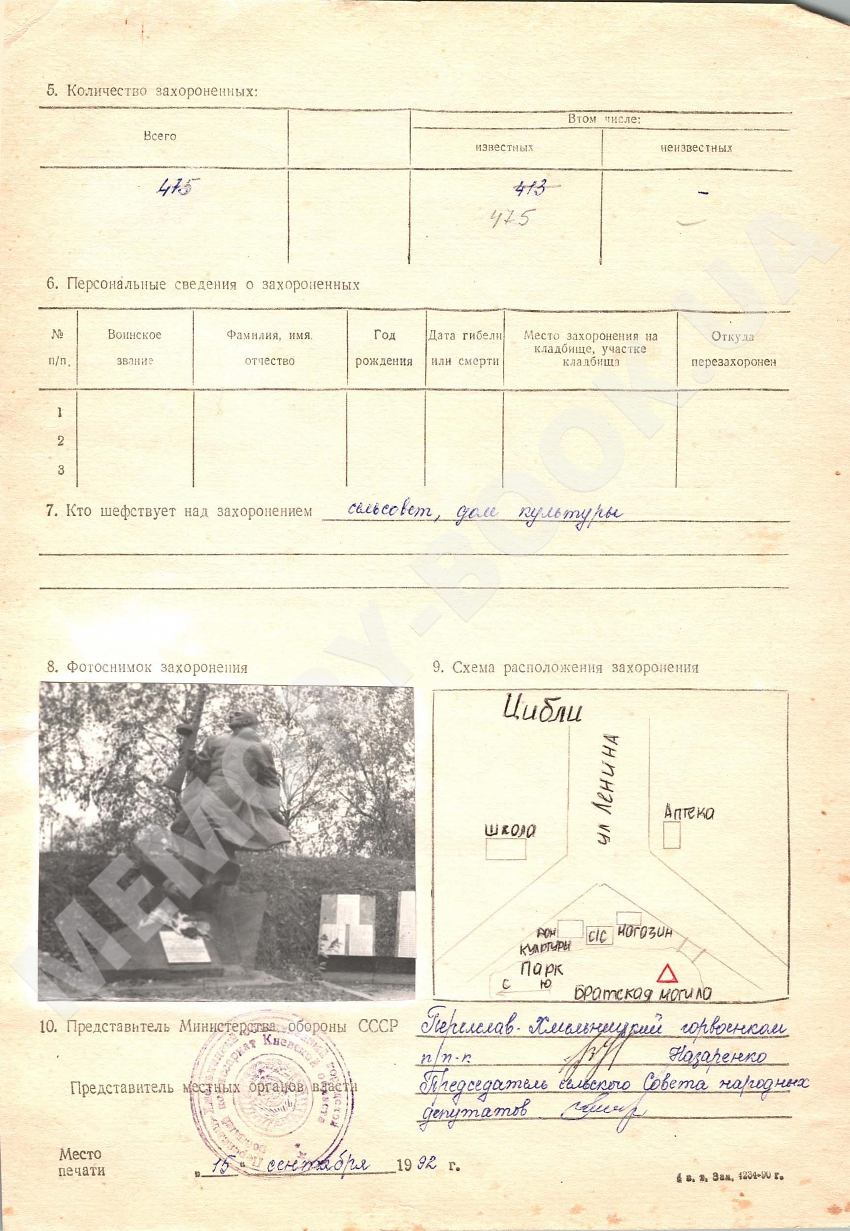 Братская могила в с. Цибли Переяслав-Хмельницкого района 