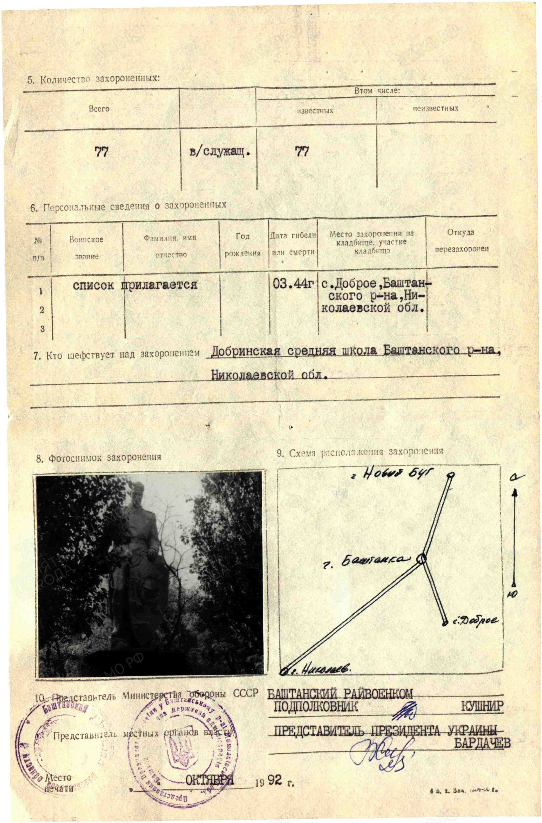 Братская могила в с. Доброе Баштанского района