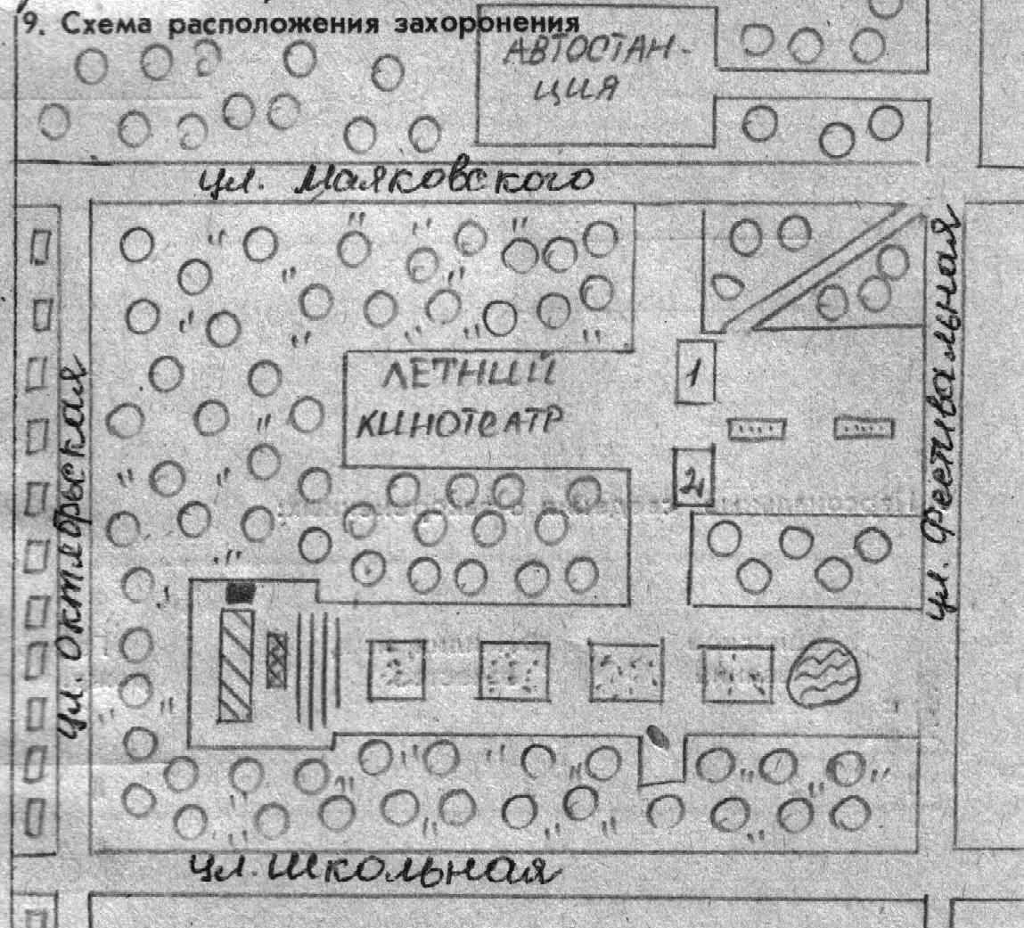 Братская могила в г. Белозерское Добропольского горсовета