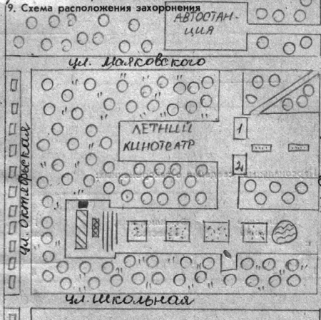 Братская могила в г. Белозерское Добропольского горсовета