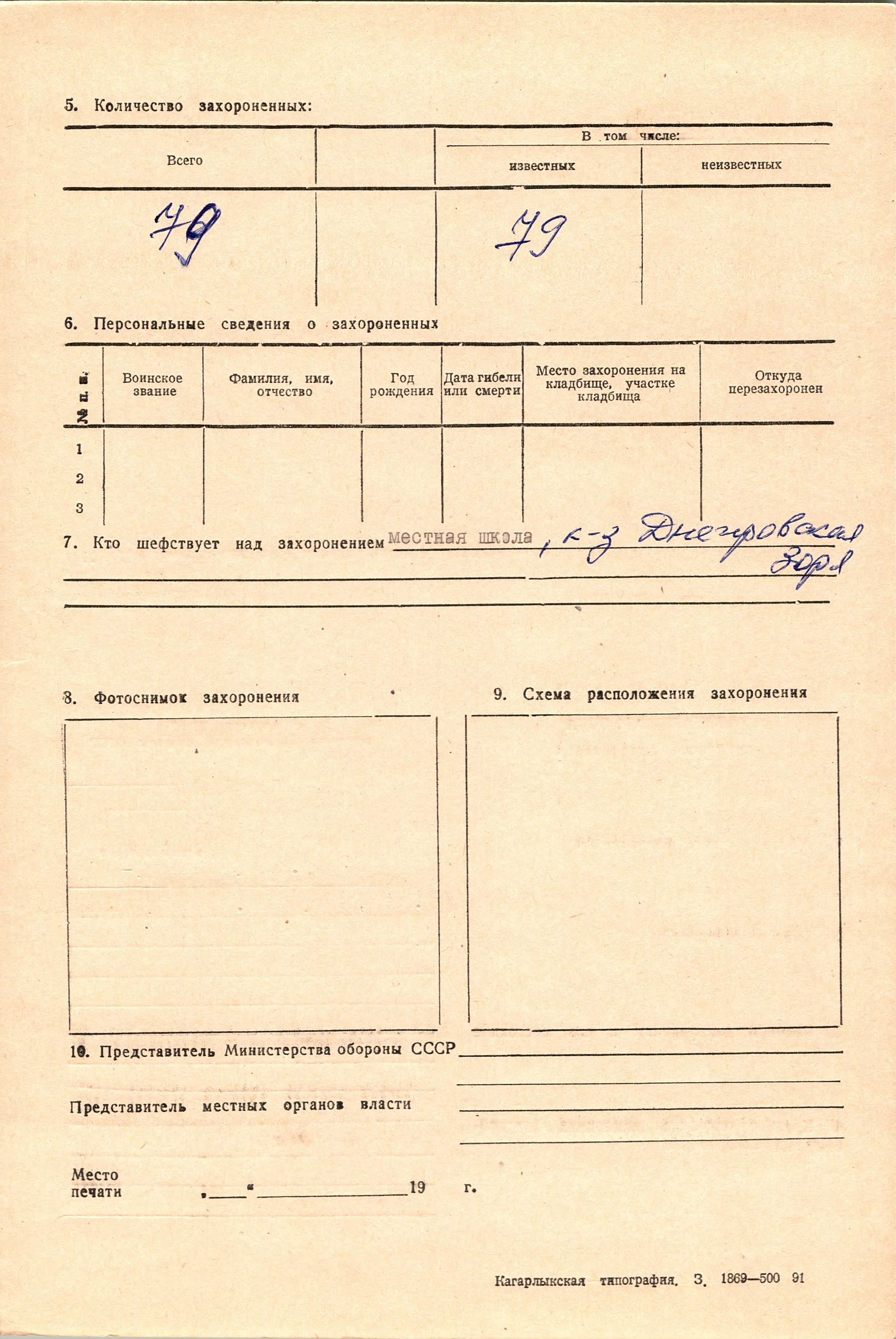Братская могила в с. Юшки Кагарлыкского района