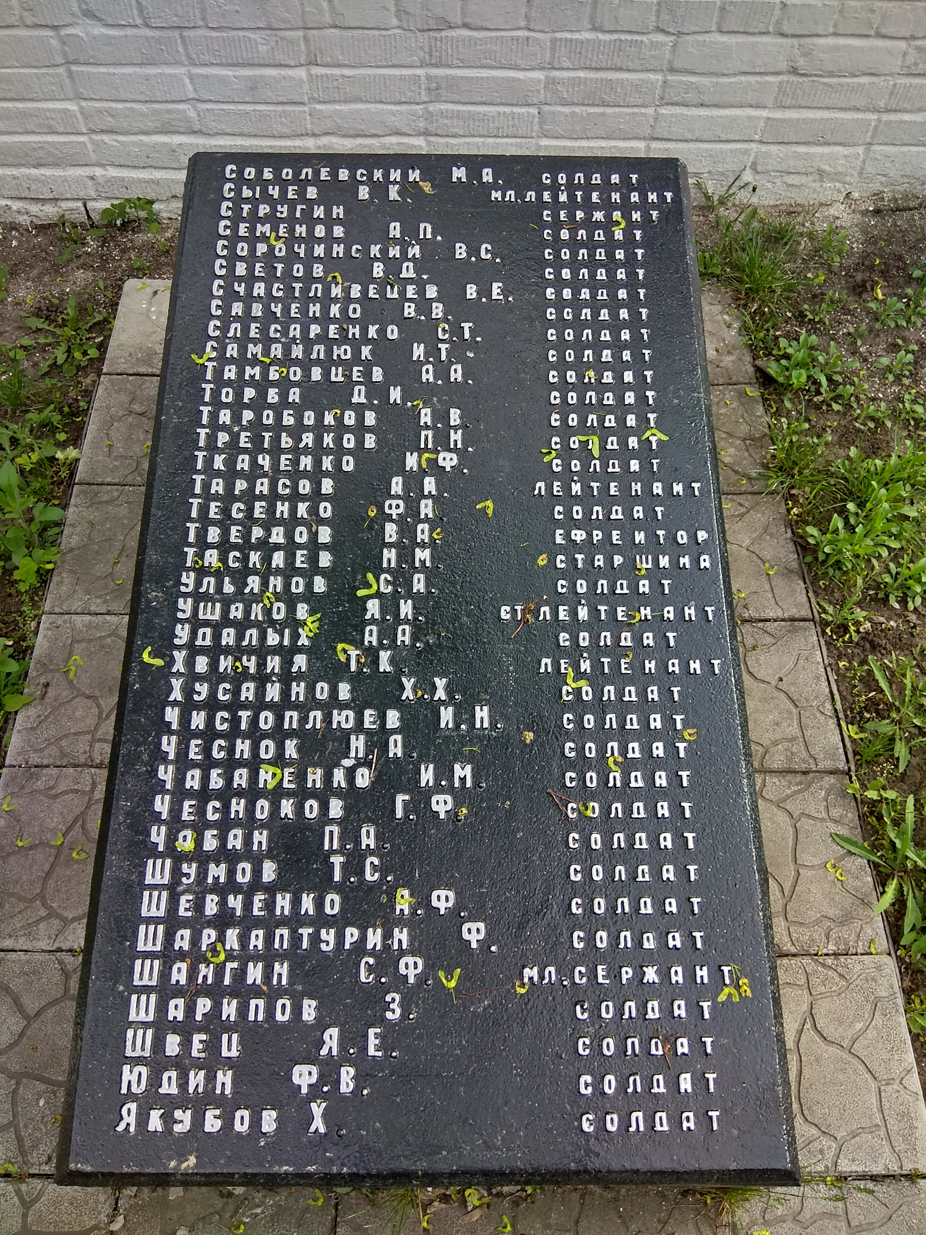 Братская могила на кладбище на ул. Сеченова в г. Днепр