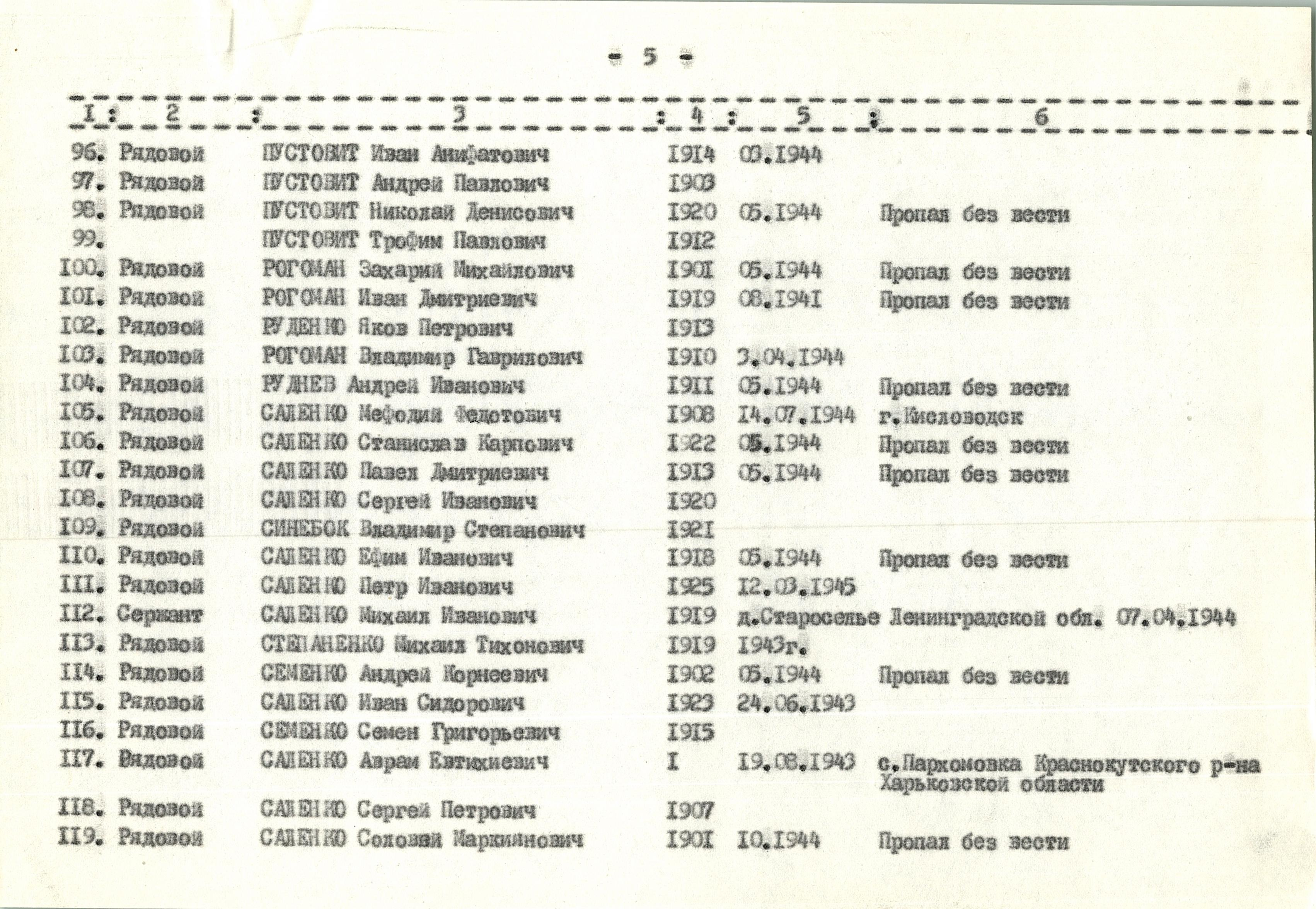 Памятник погибшим односельчанам в с. Кидановка Богуславского района