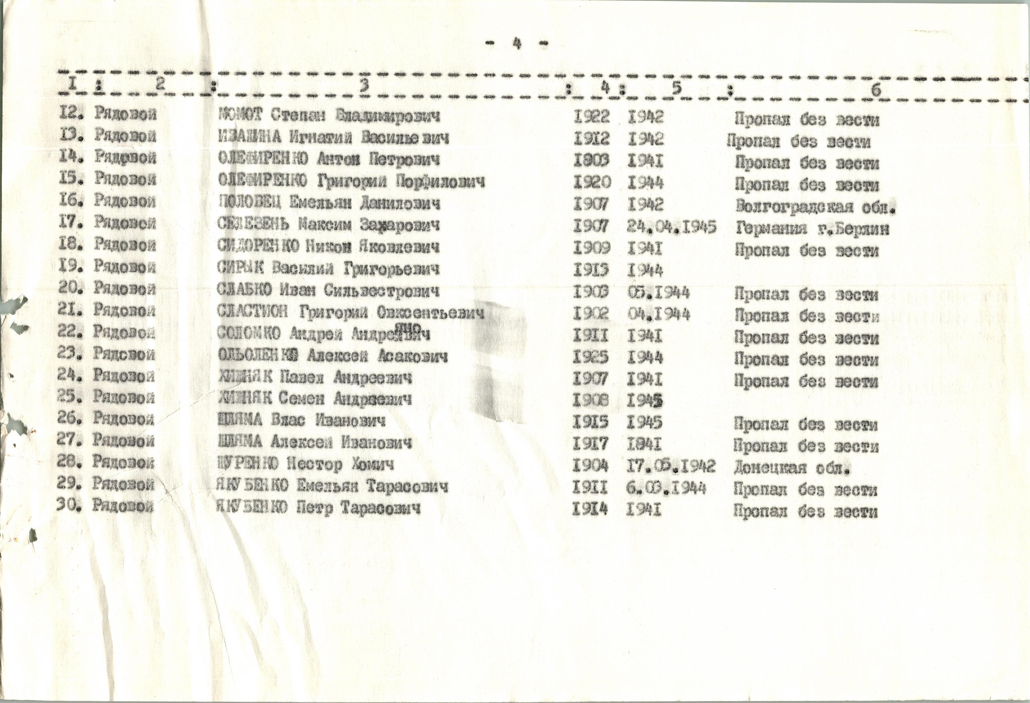 Памятник погибшим односельчанам в с. Михайловка Богуславского района